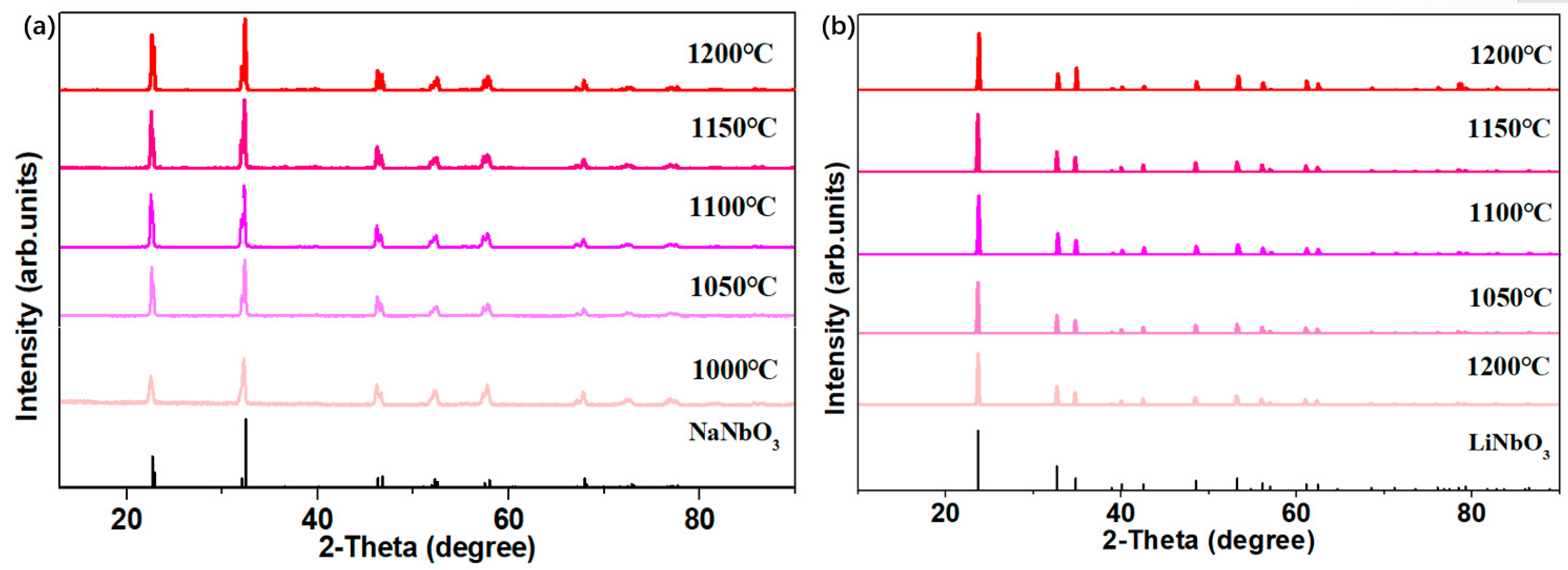 Applsci 14 02947 g004 Applsci 14 02947 g004