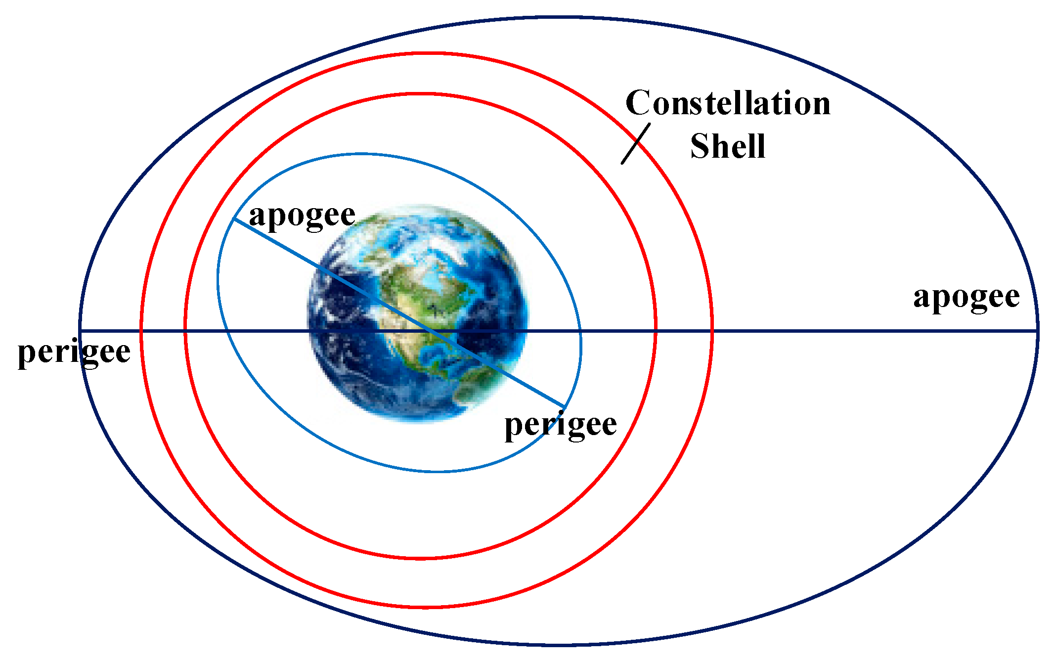 Applsci 14 02953 g002