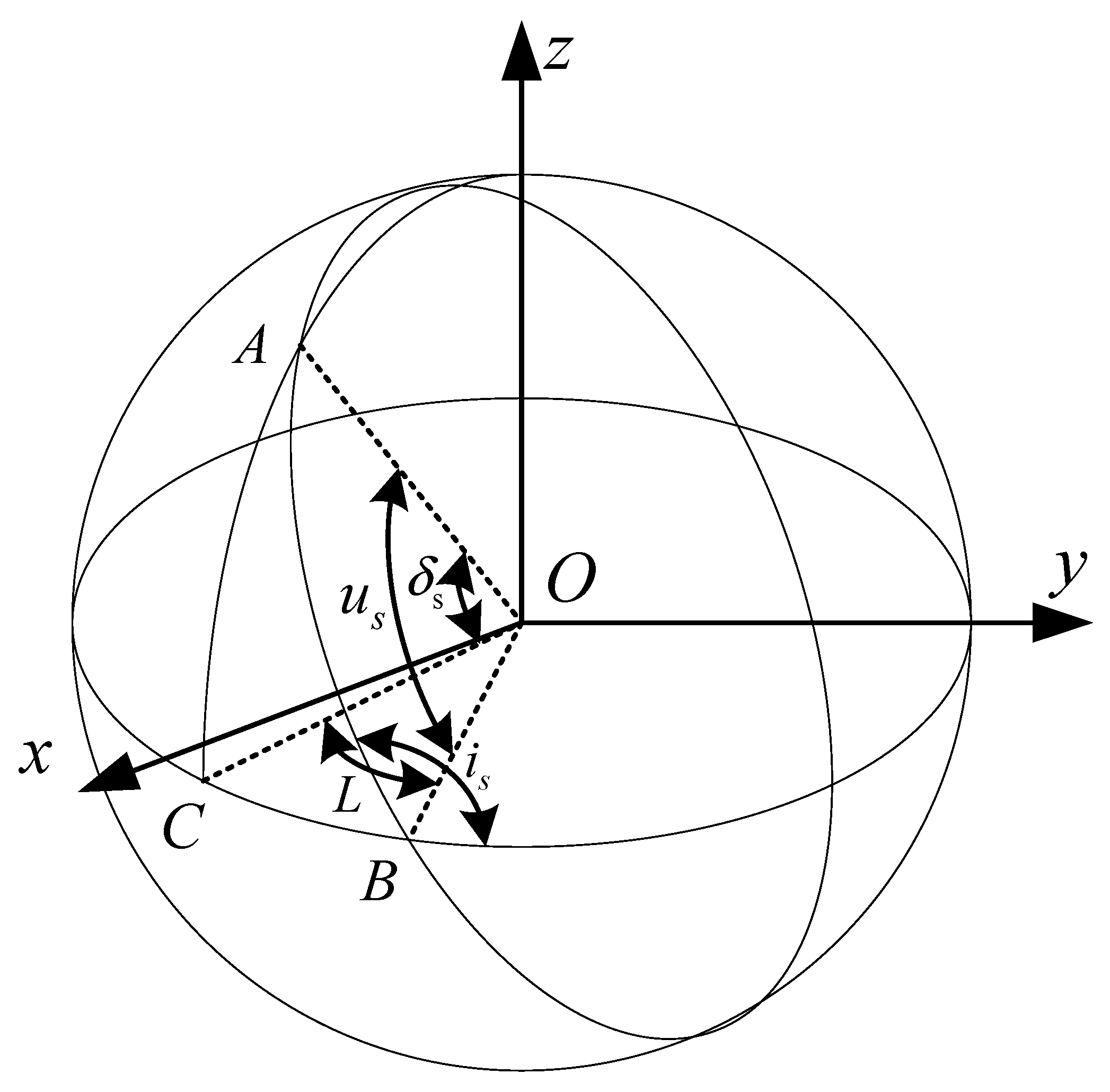 Applsci 14 02953 g003