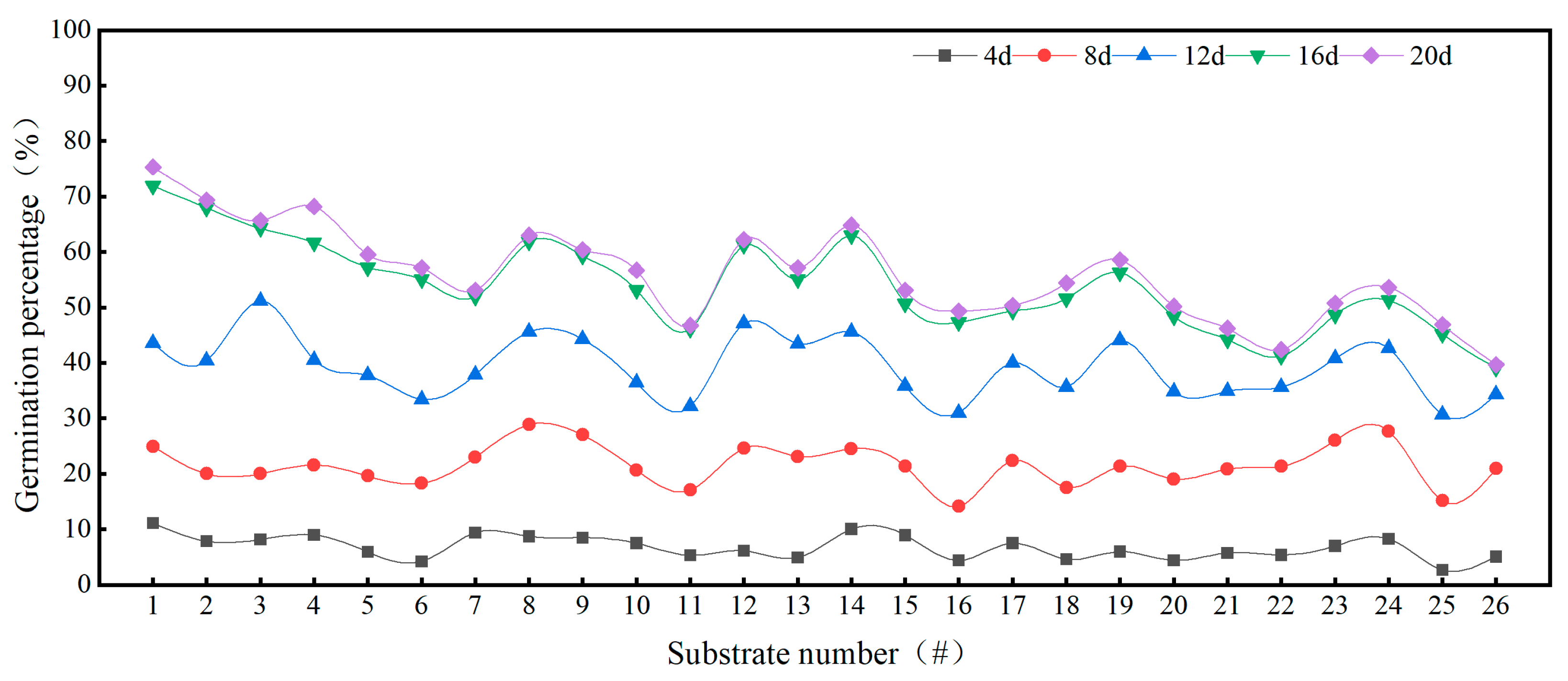Applsci 14 02957 g005