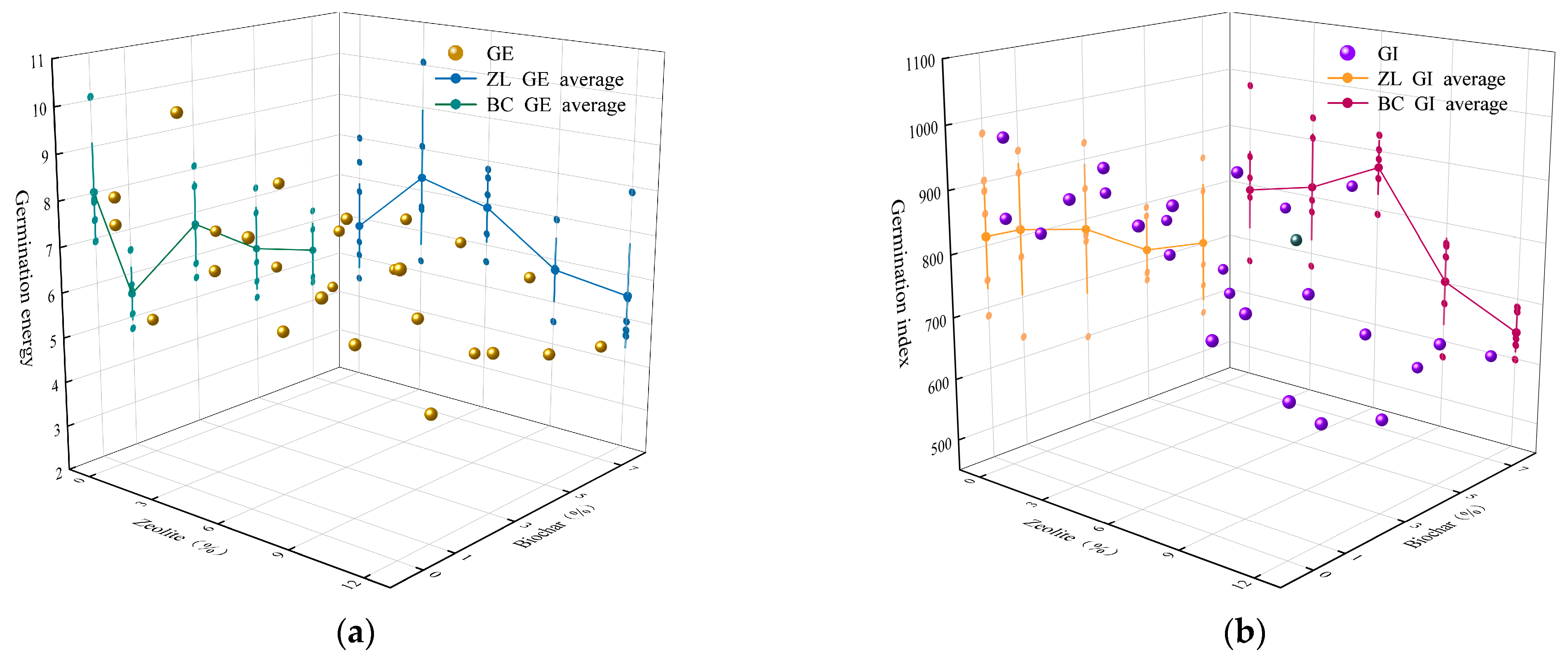 Applsci 14 02957 g007