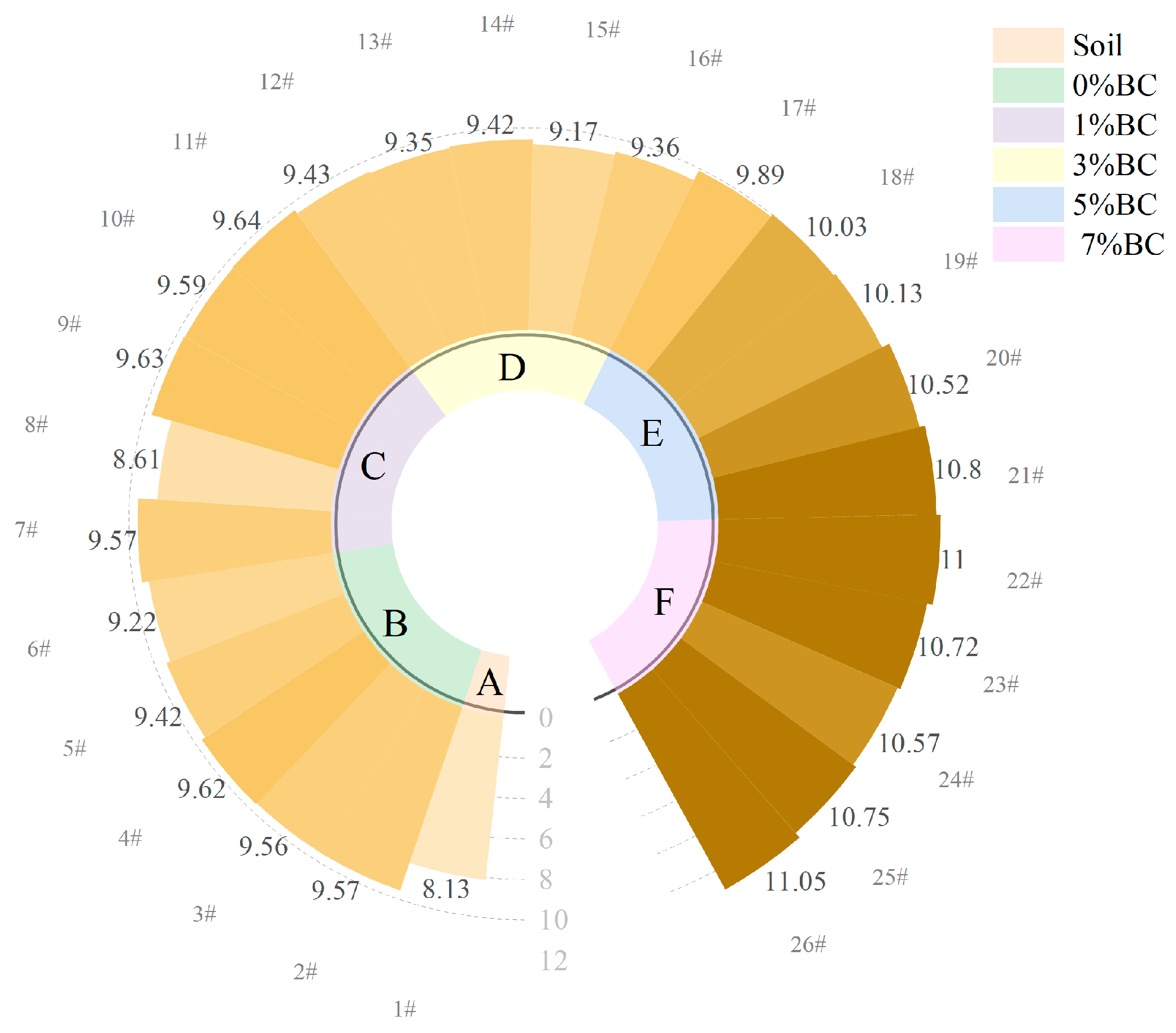 Applsci 14 02957 g008