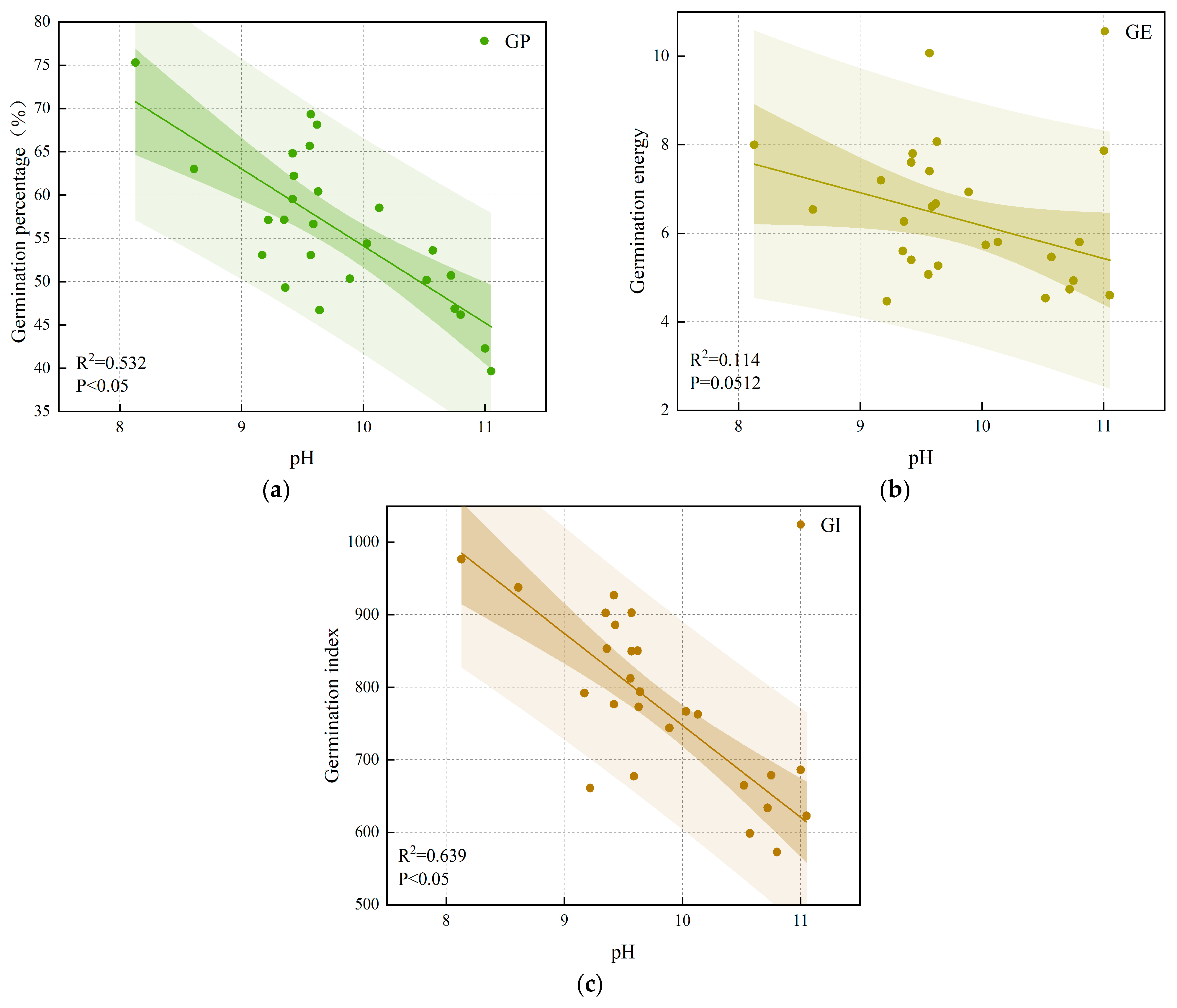 Applsci 14 02957 g009