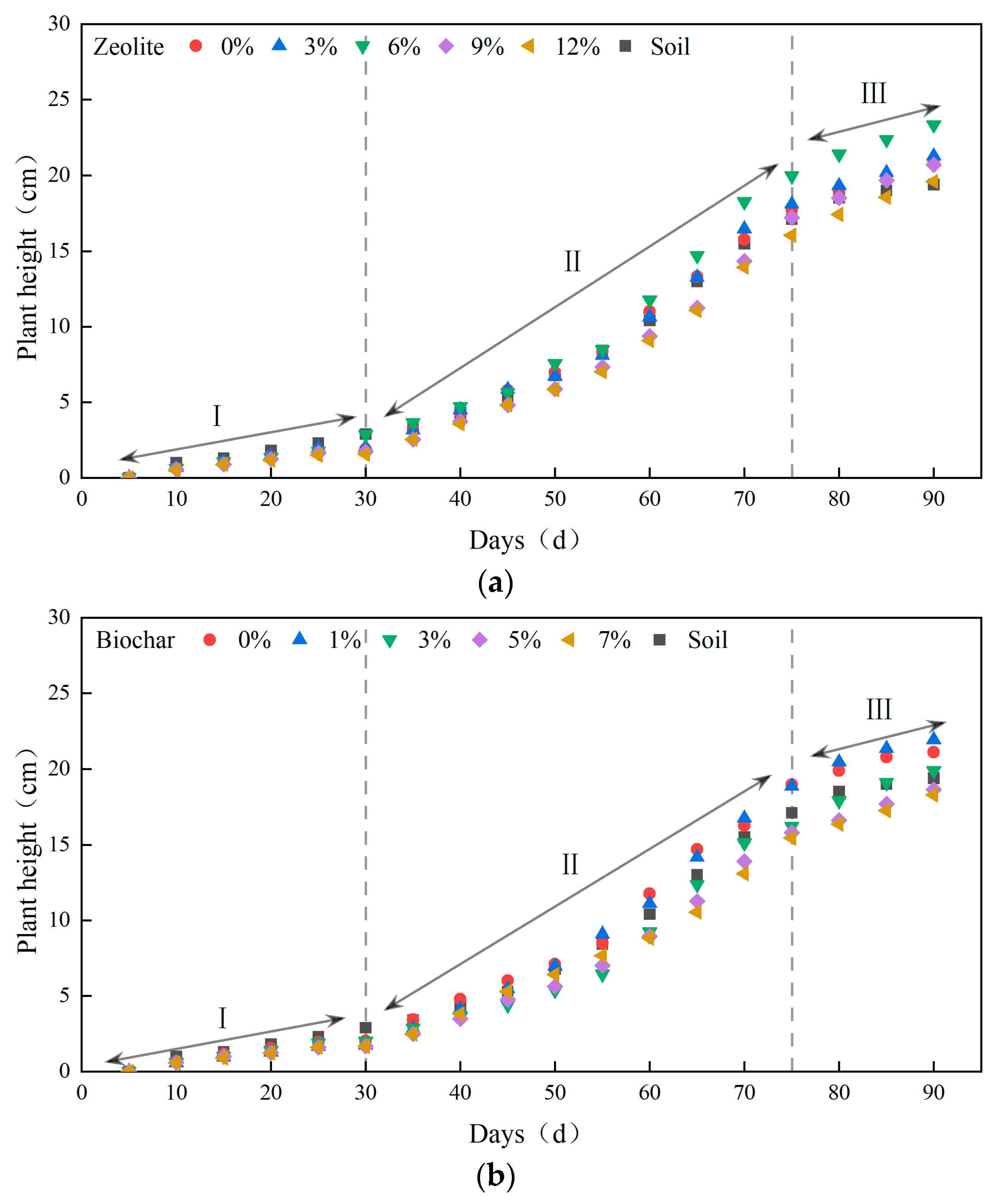 Applsci 14 02957 g010