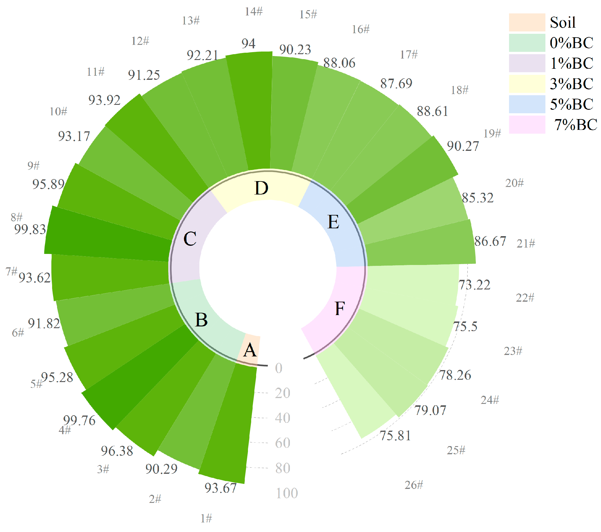 Applsci 14 02957 g011
