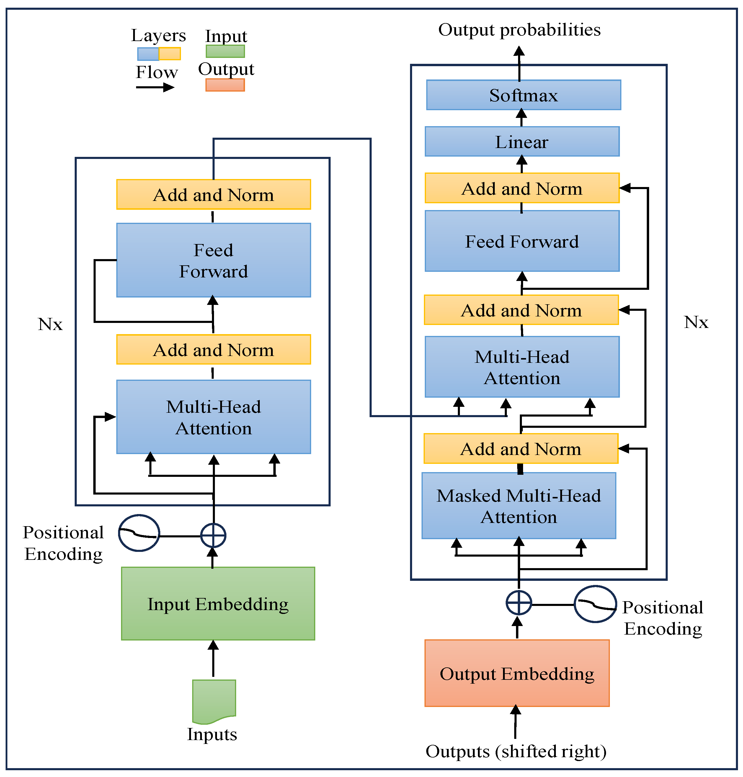 Applsci 14 02958 g002