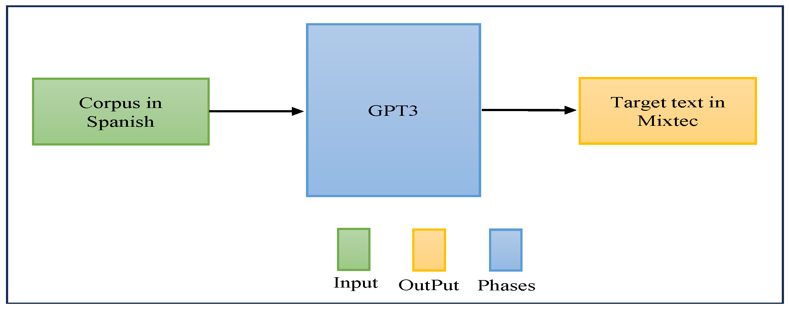 Applsci 14 02958 g004