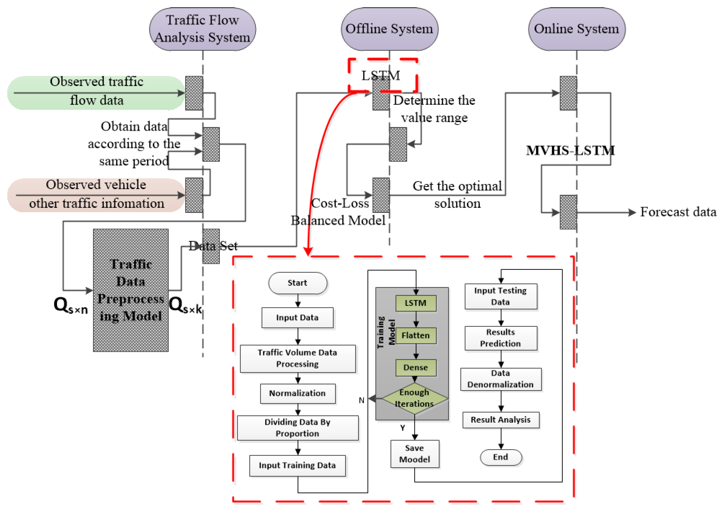 Applsci 14 02959 g001