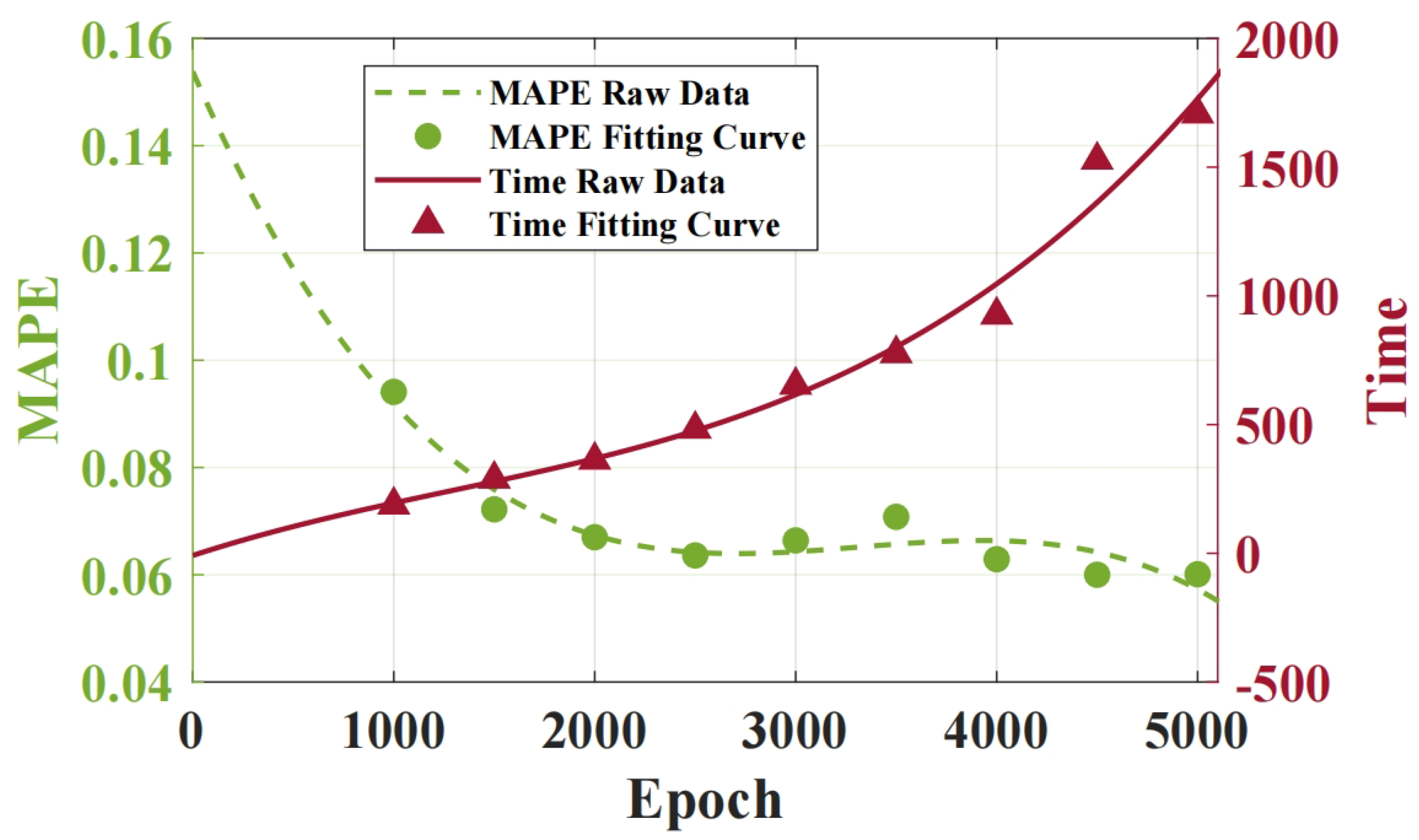 Applsci 14 02959 g004
