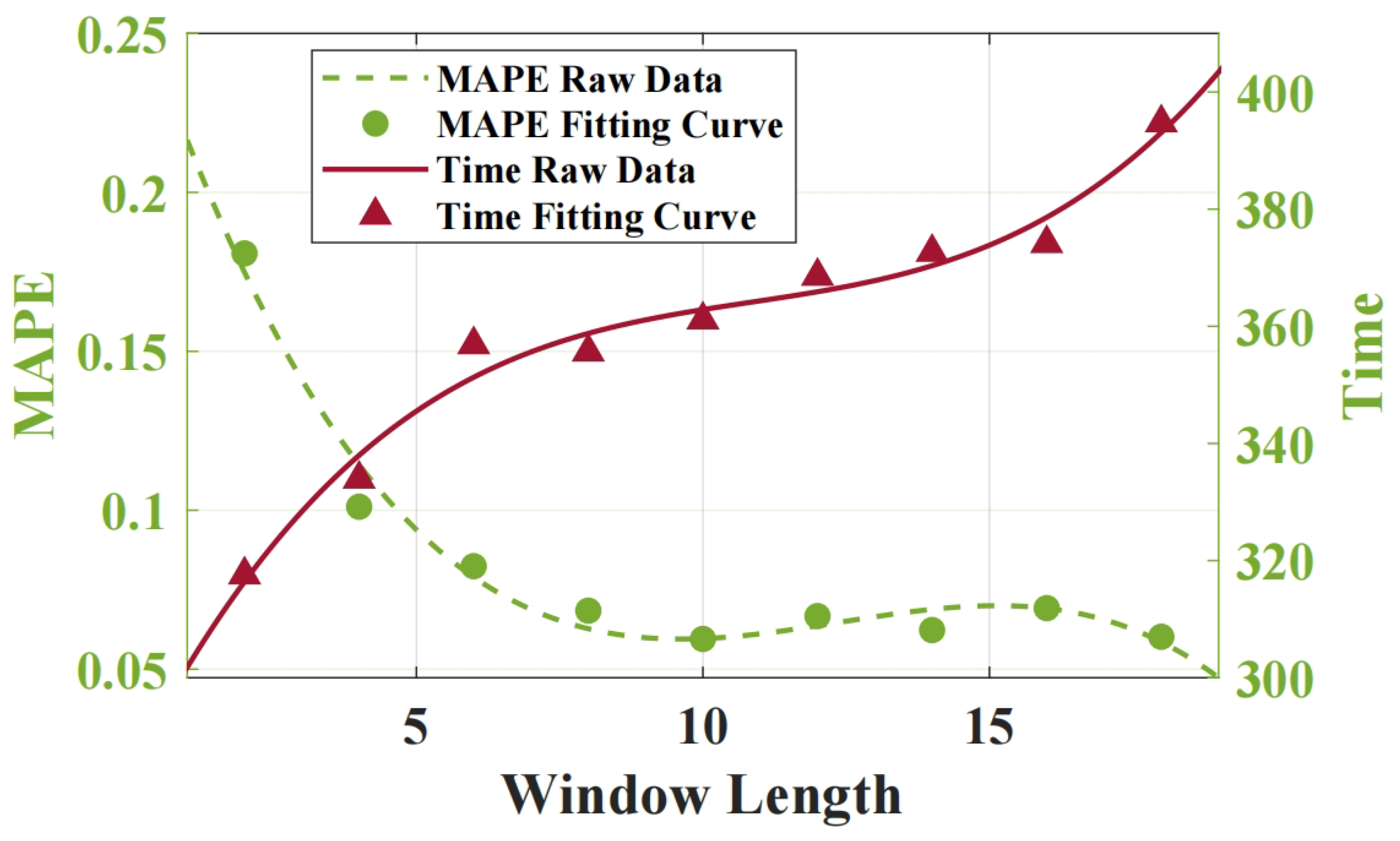 Applsci 14 02959 g006