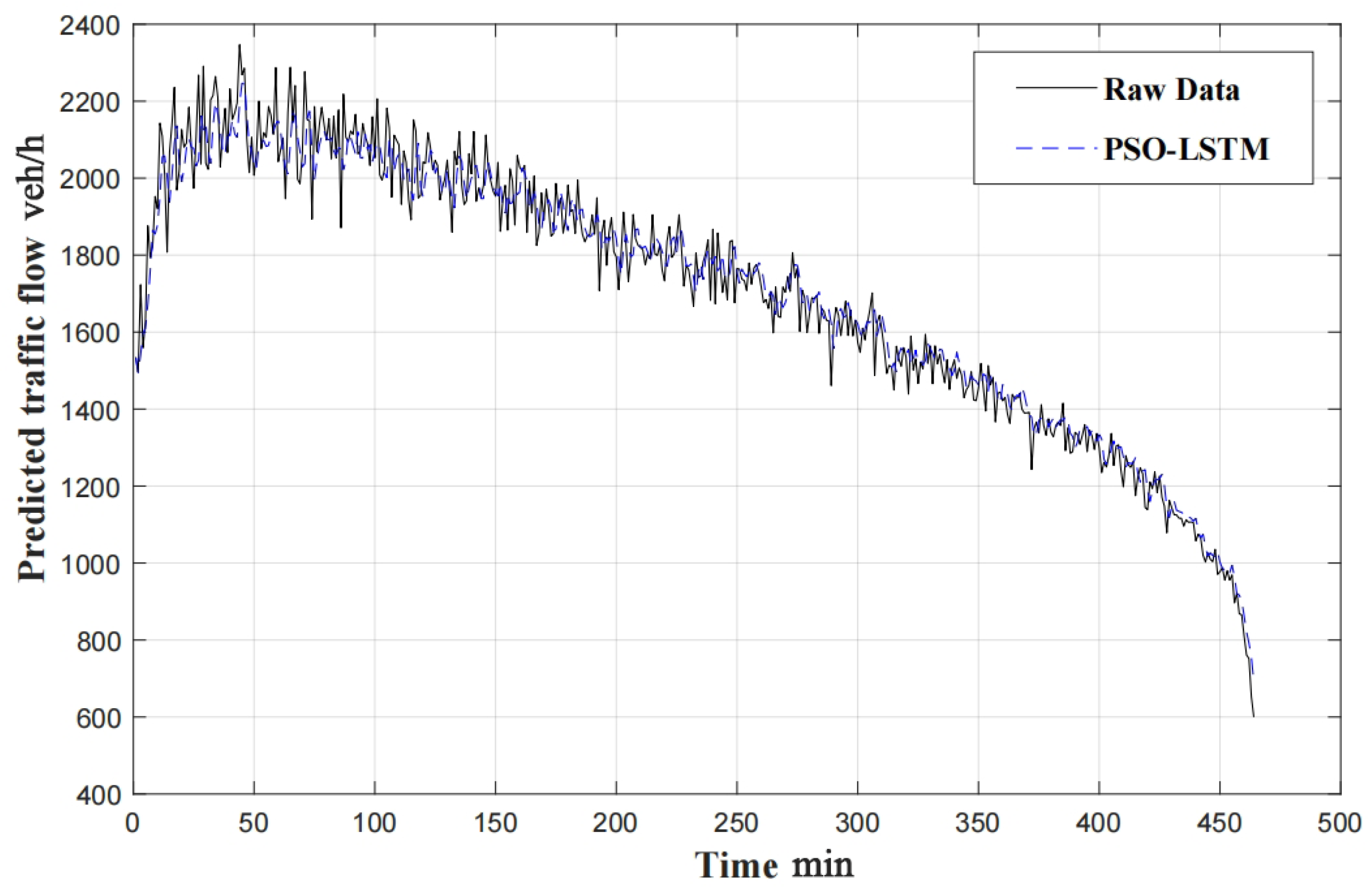 Applsci 14 02959 g009