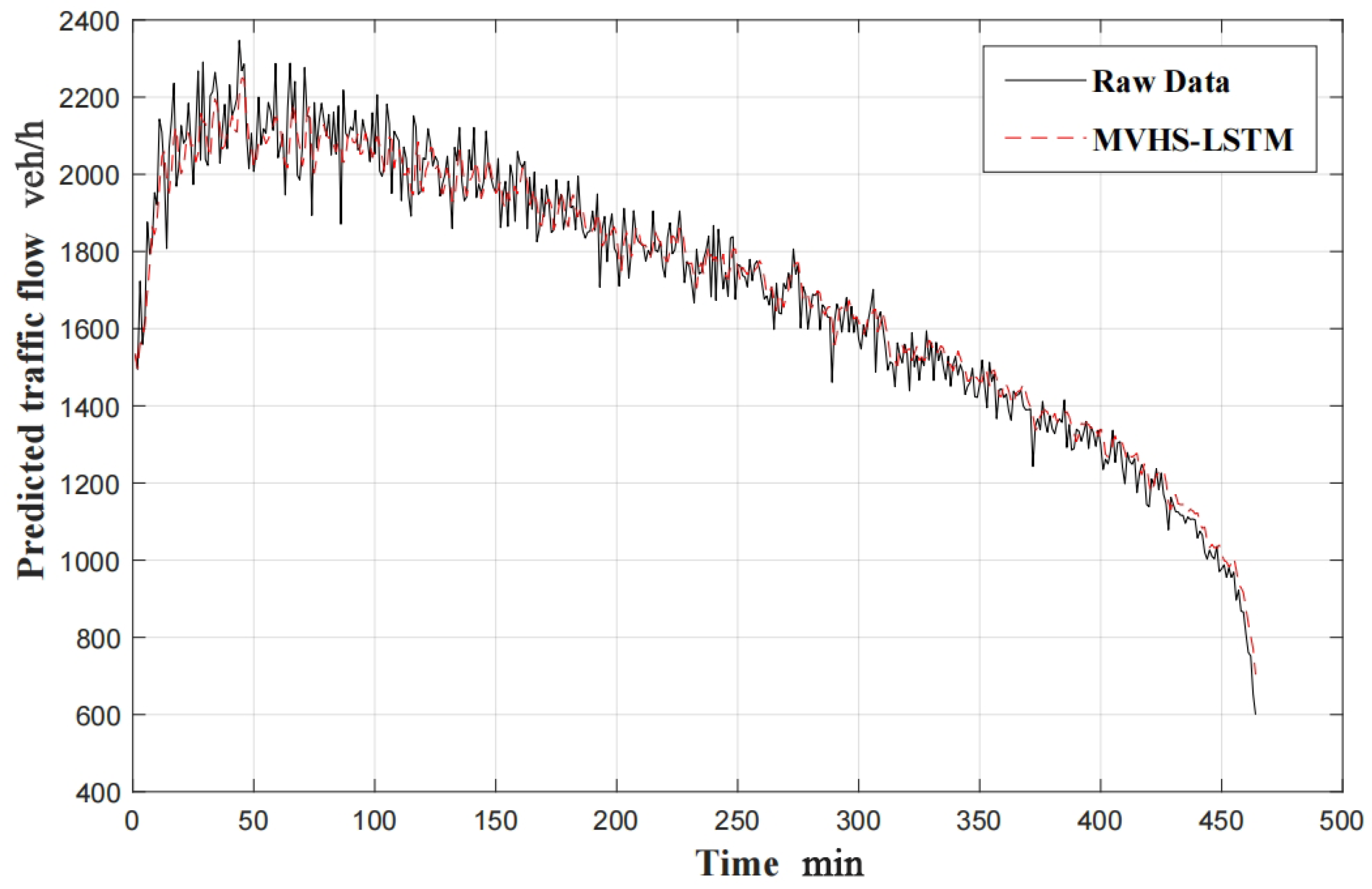 Applsci 14 02959 g010
