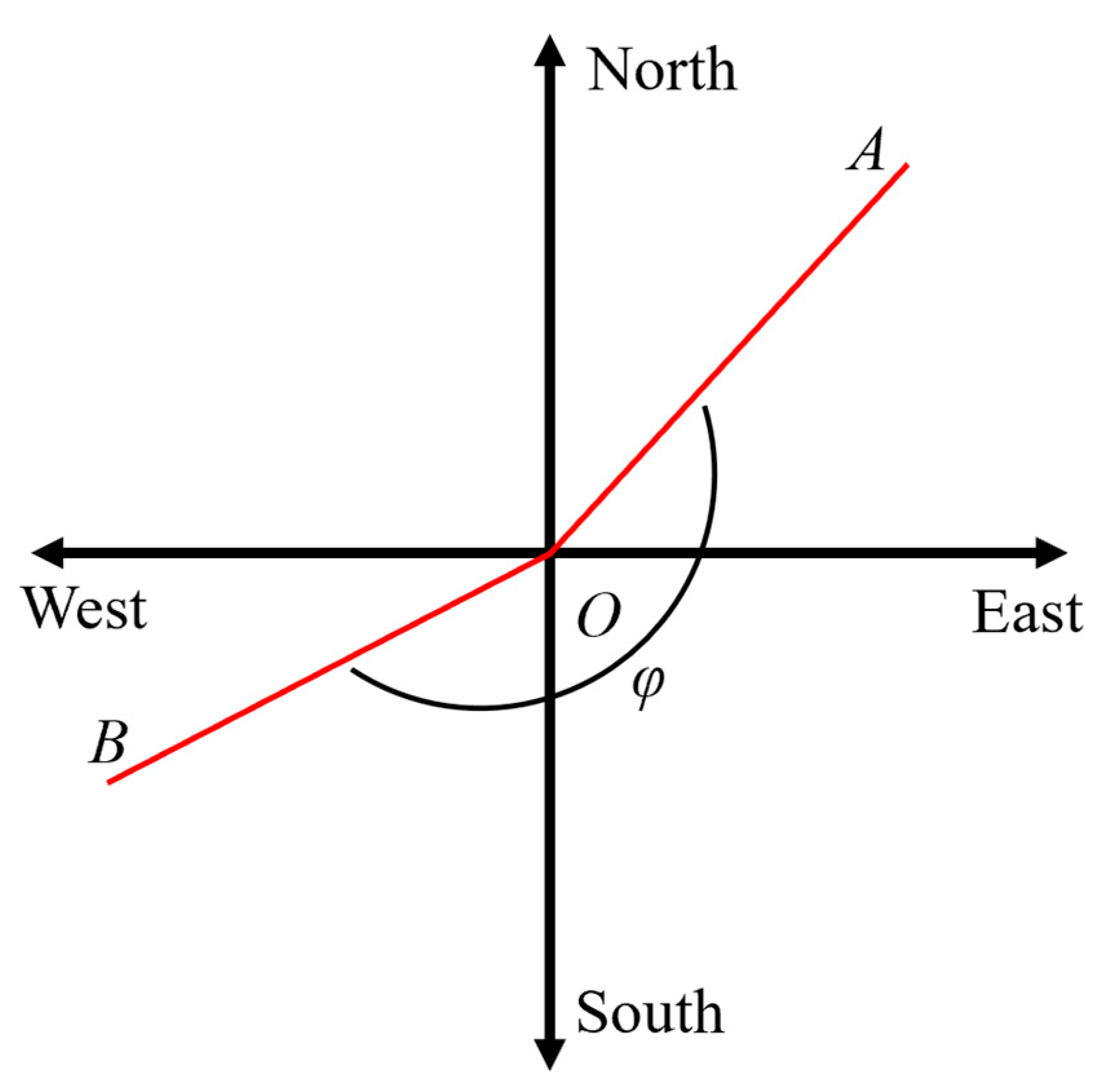 Applsci 14 02962 g001