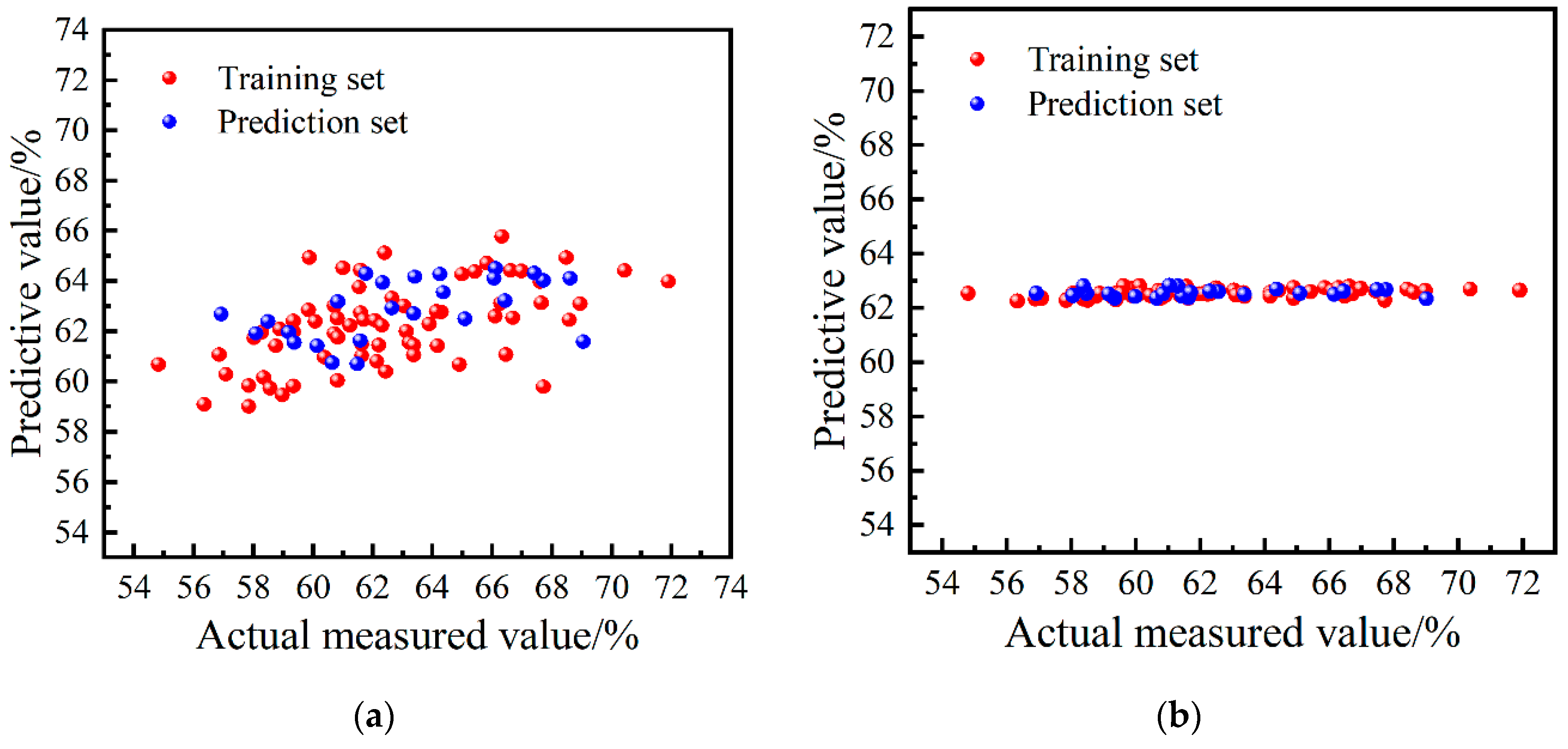 Applsci 14 02962 g006