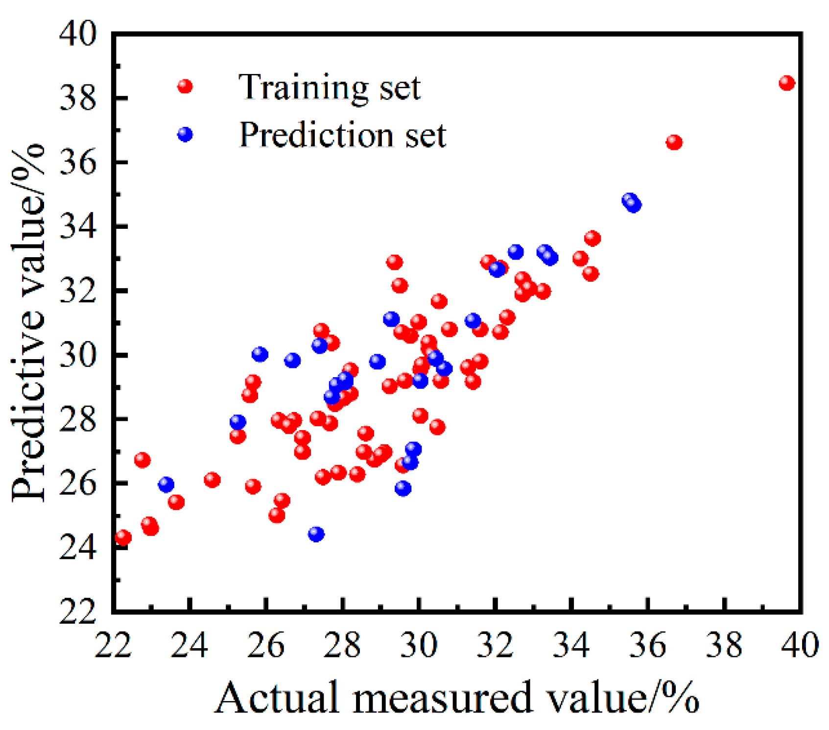 Applsci 14 02962 g008