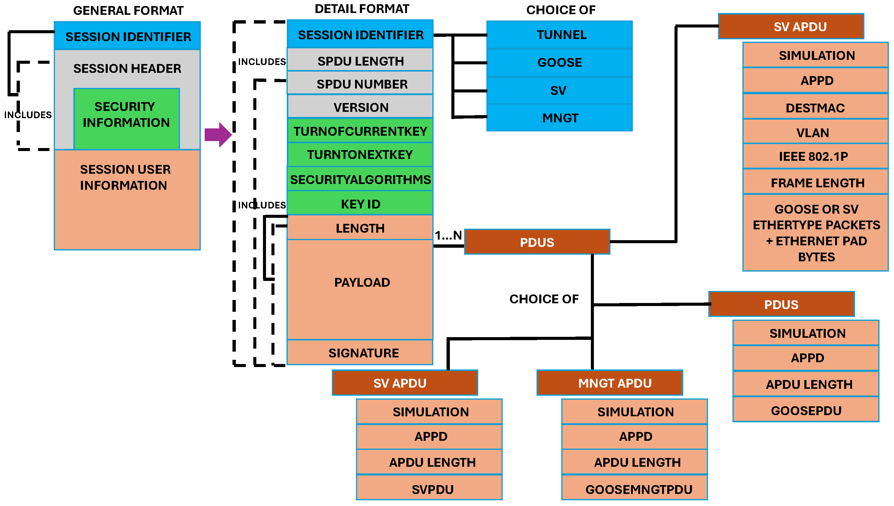 Applsci 14 02964 g002 Applsci 14 02964 g002