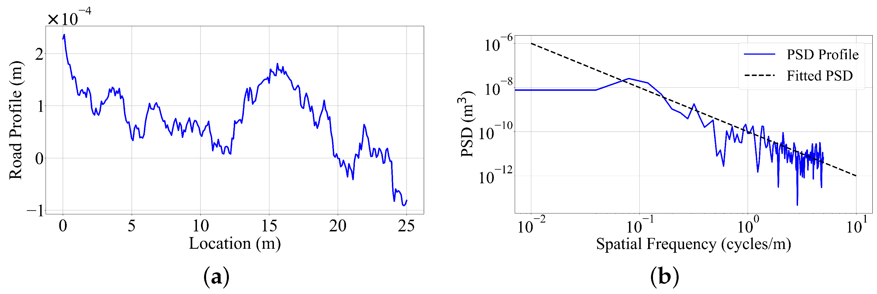 Applsci 14 02969 g002