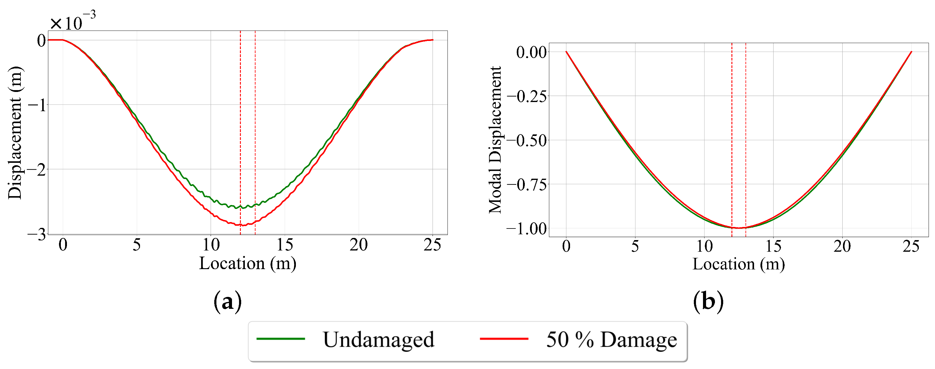 Applsci 14 02969 g003