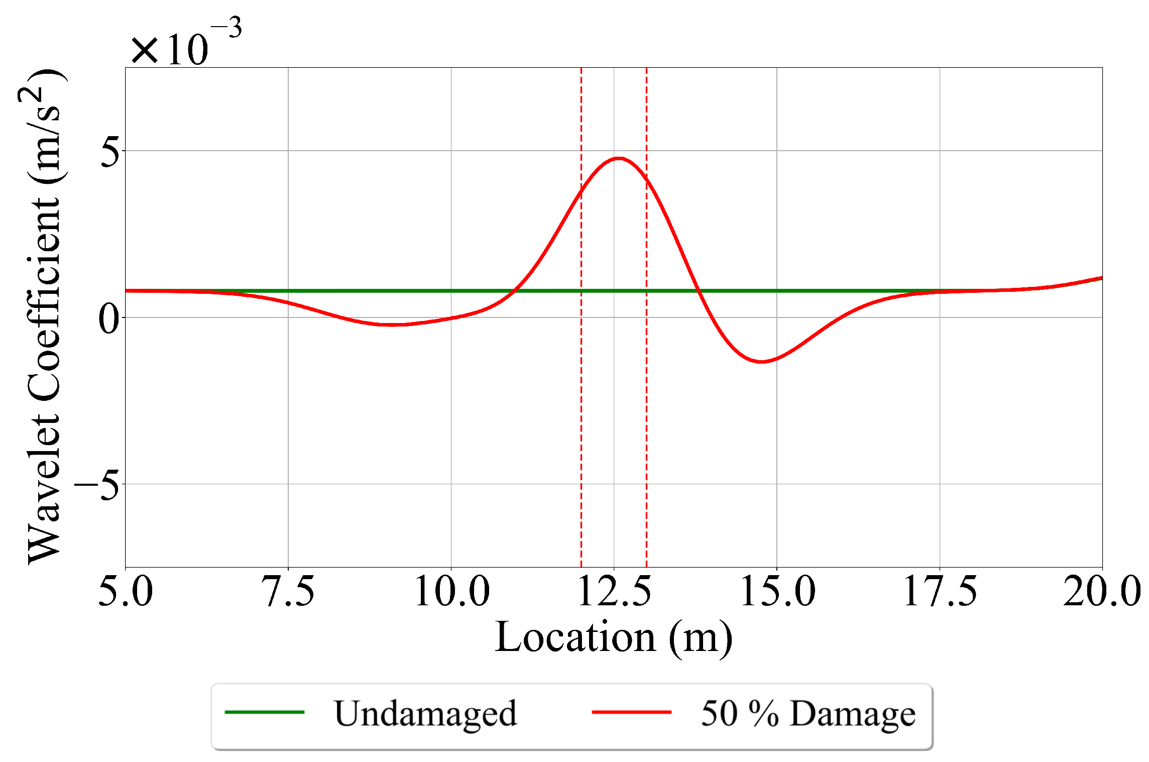 Applsci 14 02969 g005