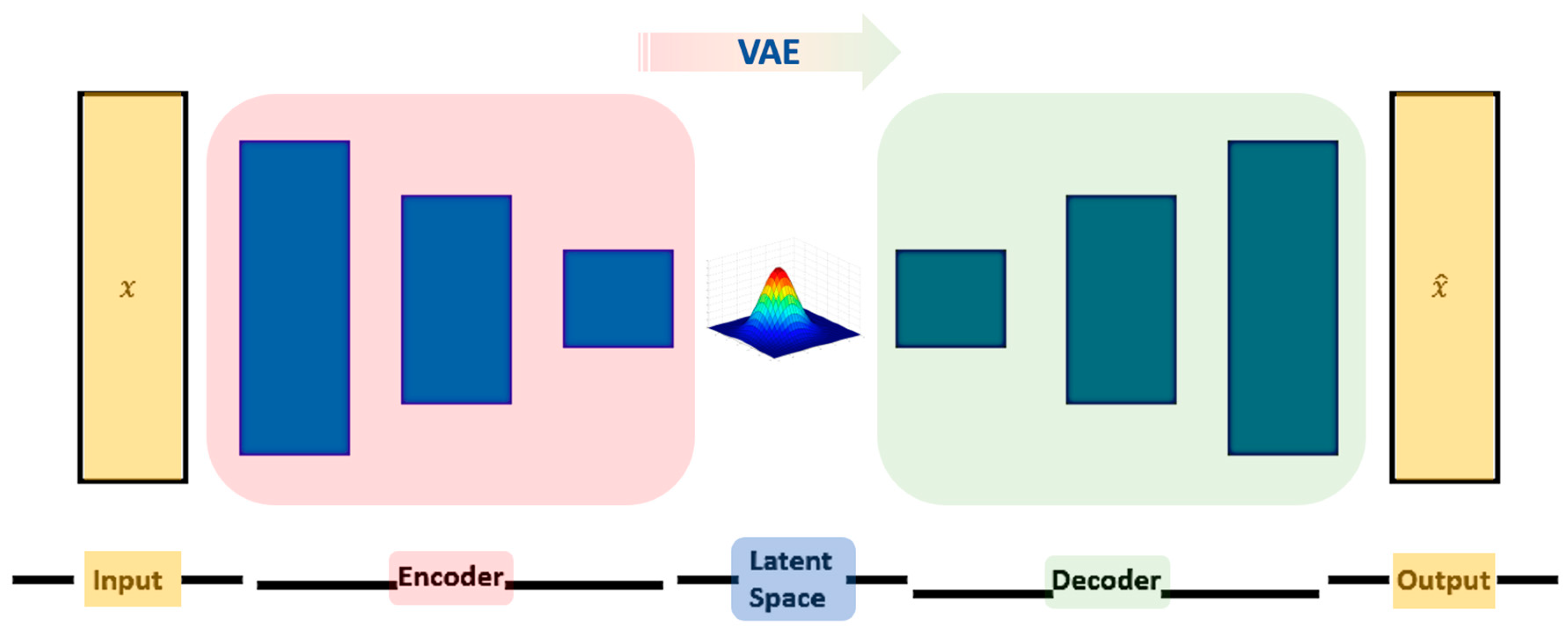 Applsci 14 02970 g001