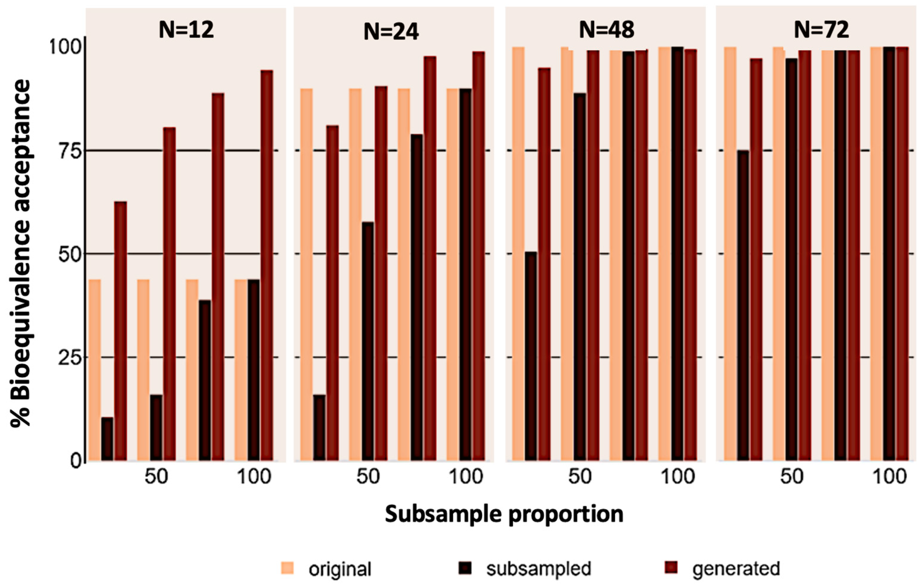 Applsci 14 02970 g002