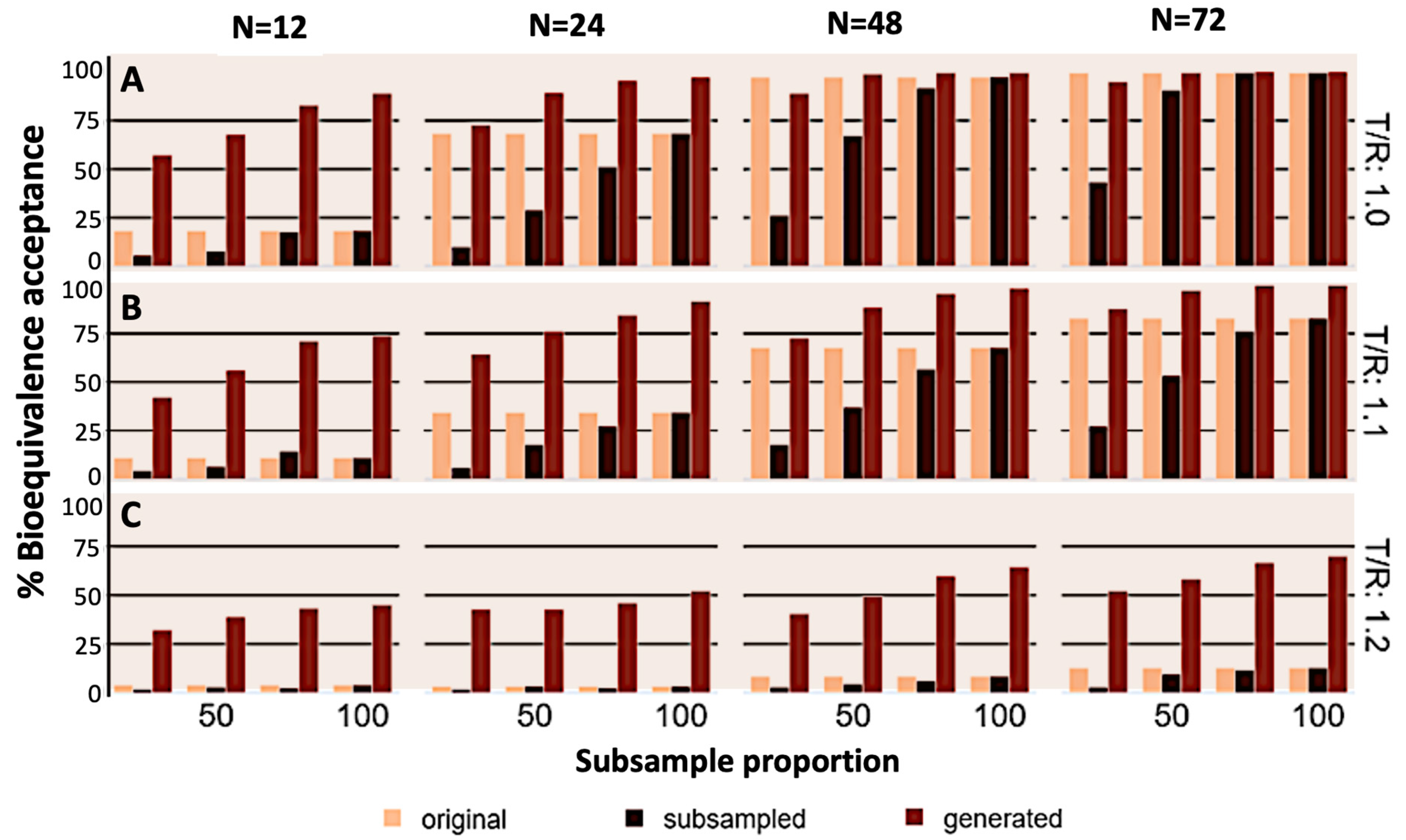 Applsci 14 02970 g004