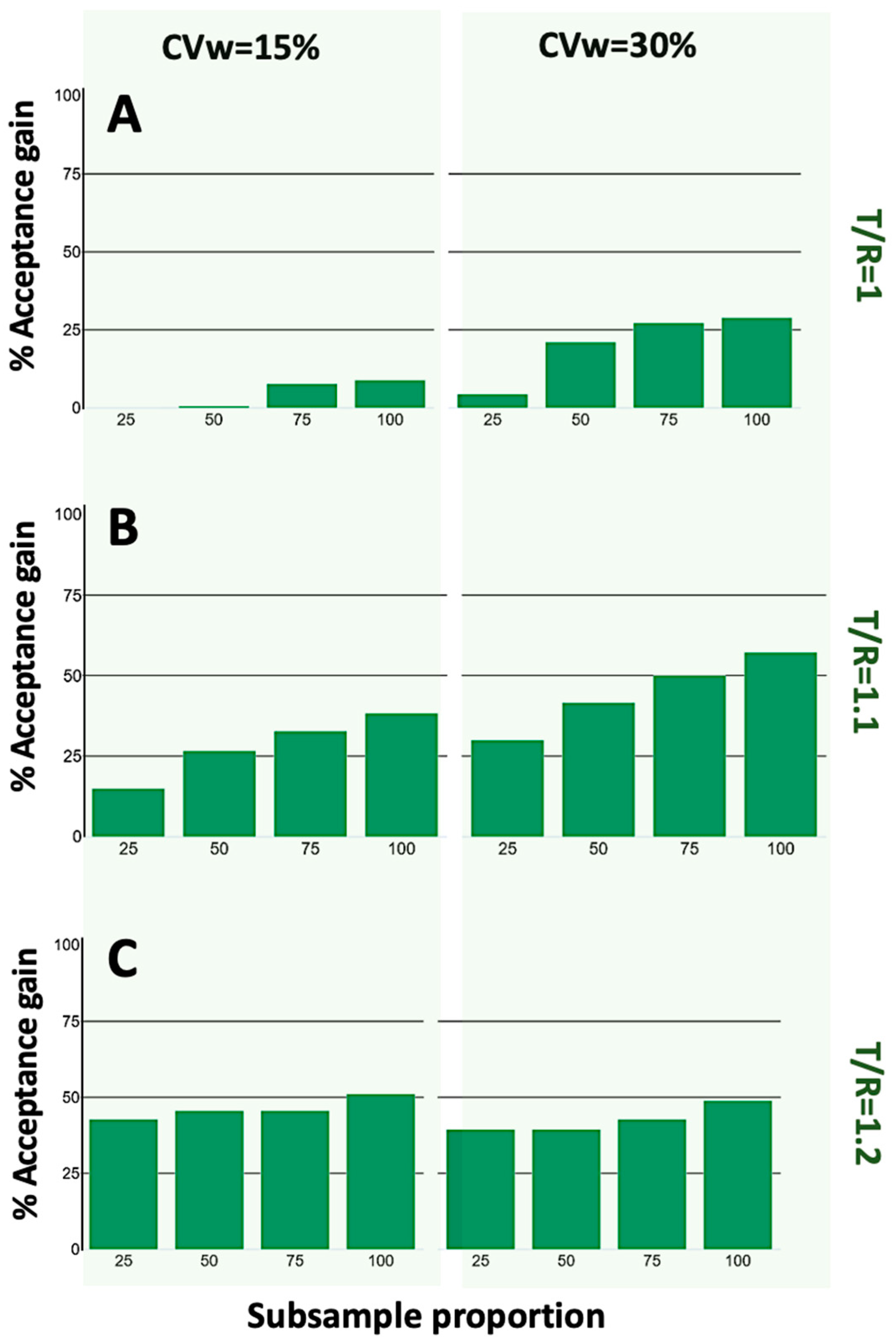 Applsci 14 02970 g005