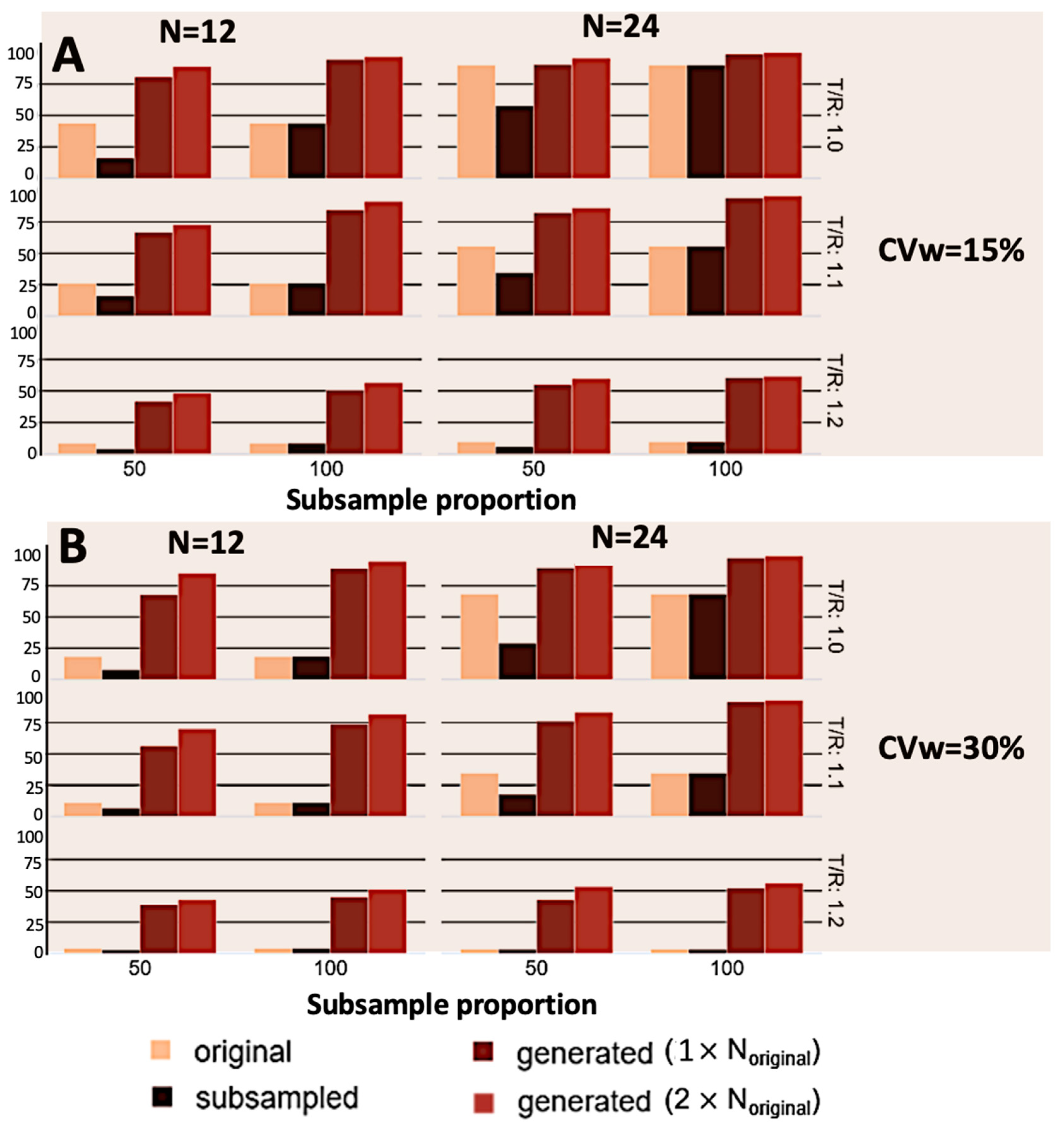 Applsci 14 02970 g006