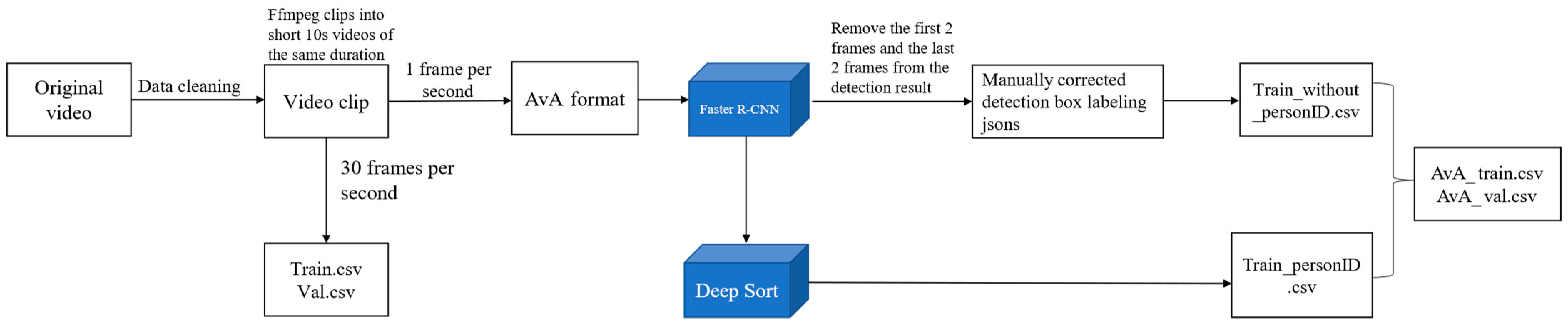 Applsci 14 02976 g004