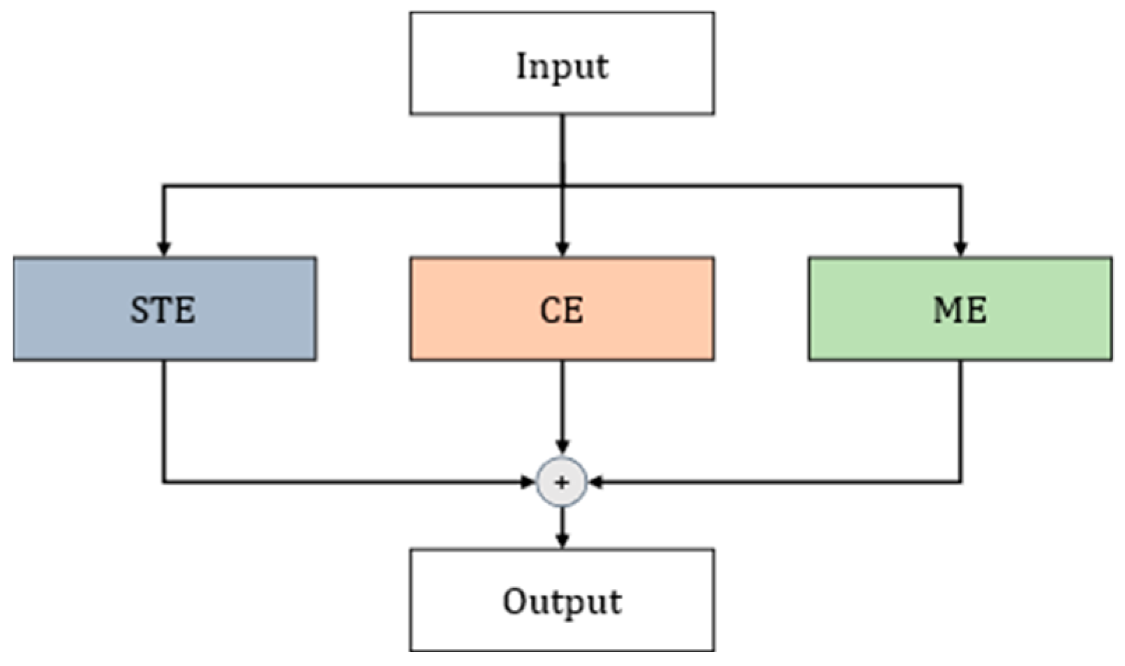 Applsci 14 02976 g009