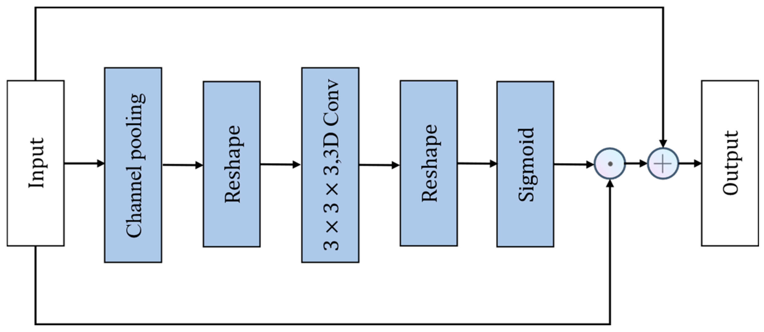 Applsci 14 02976 g010