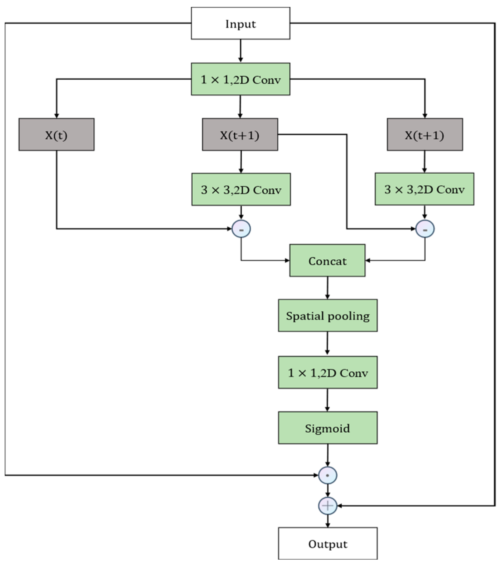 Applsci 14 02976 g012