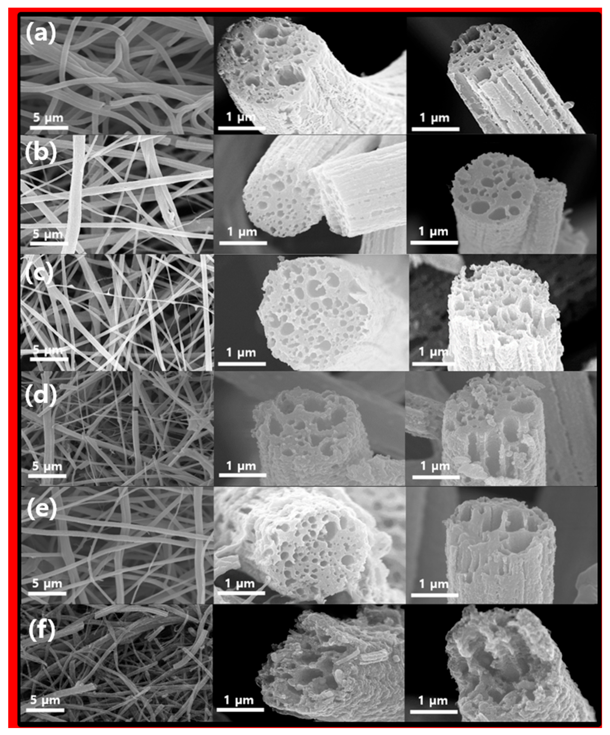 Applsci 14 02977 g002