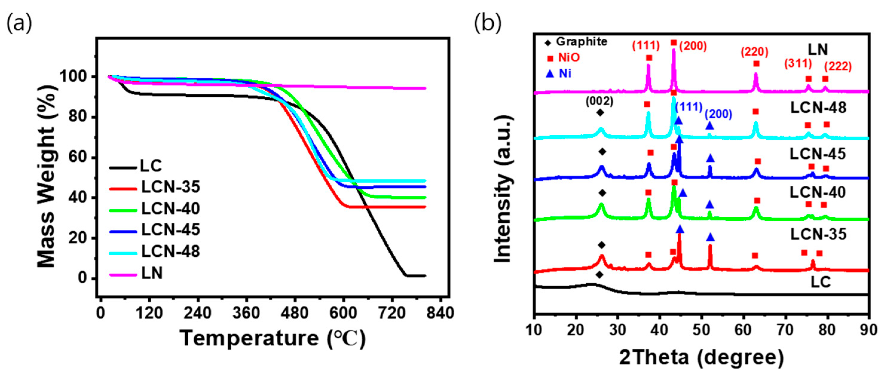 Applsci 14 02977 g003