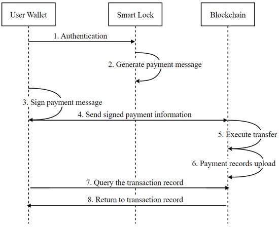 Applsci 14 02978 g014