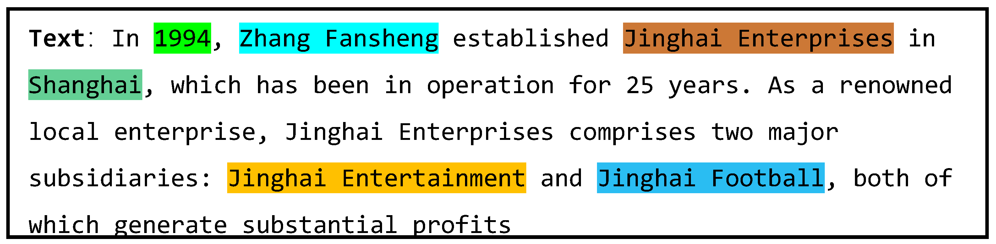 Applsci 14 02981 g002