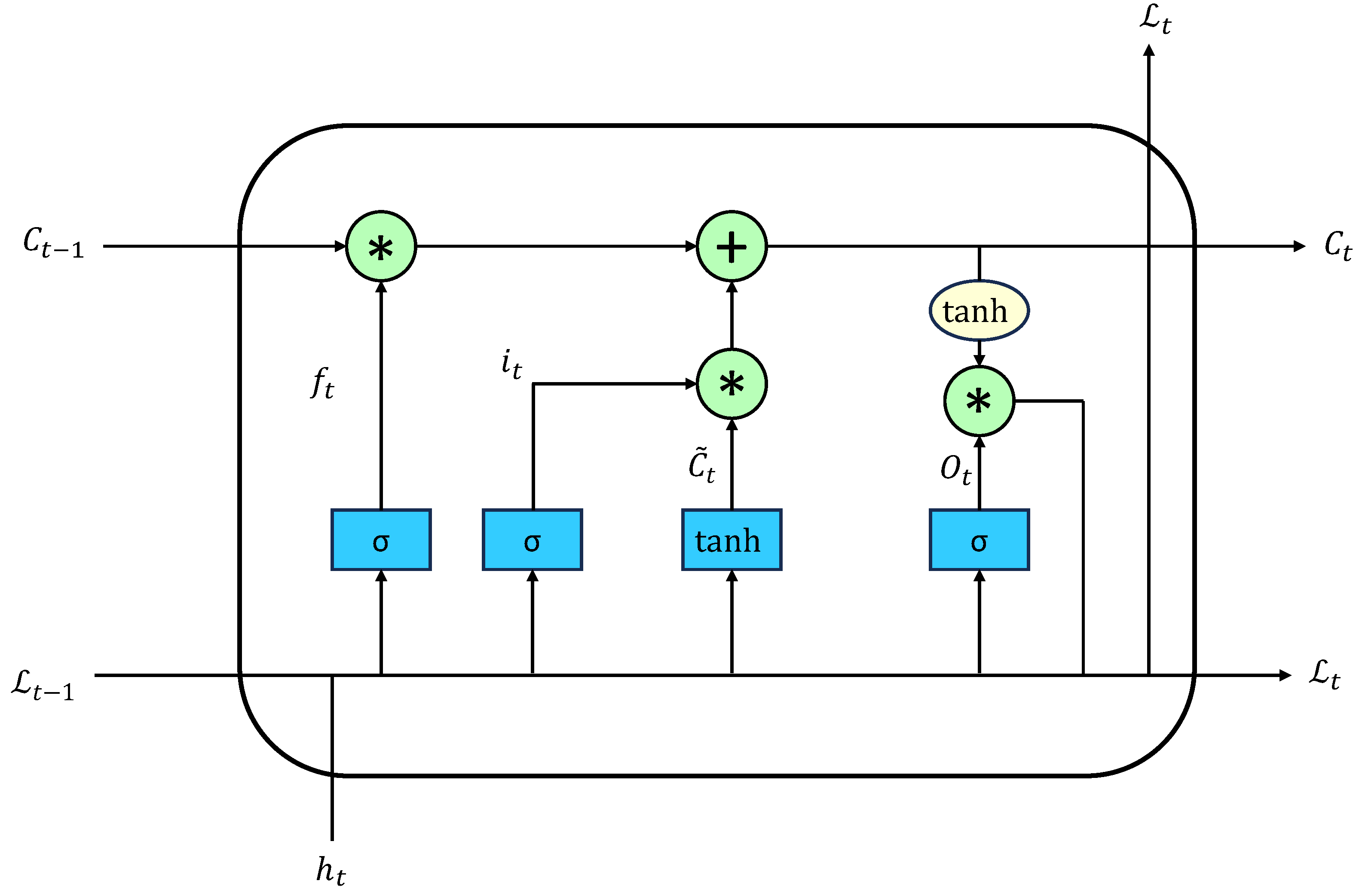 Applsci 14 02981 g006