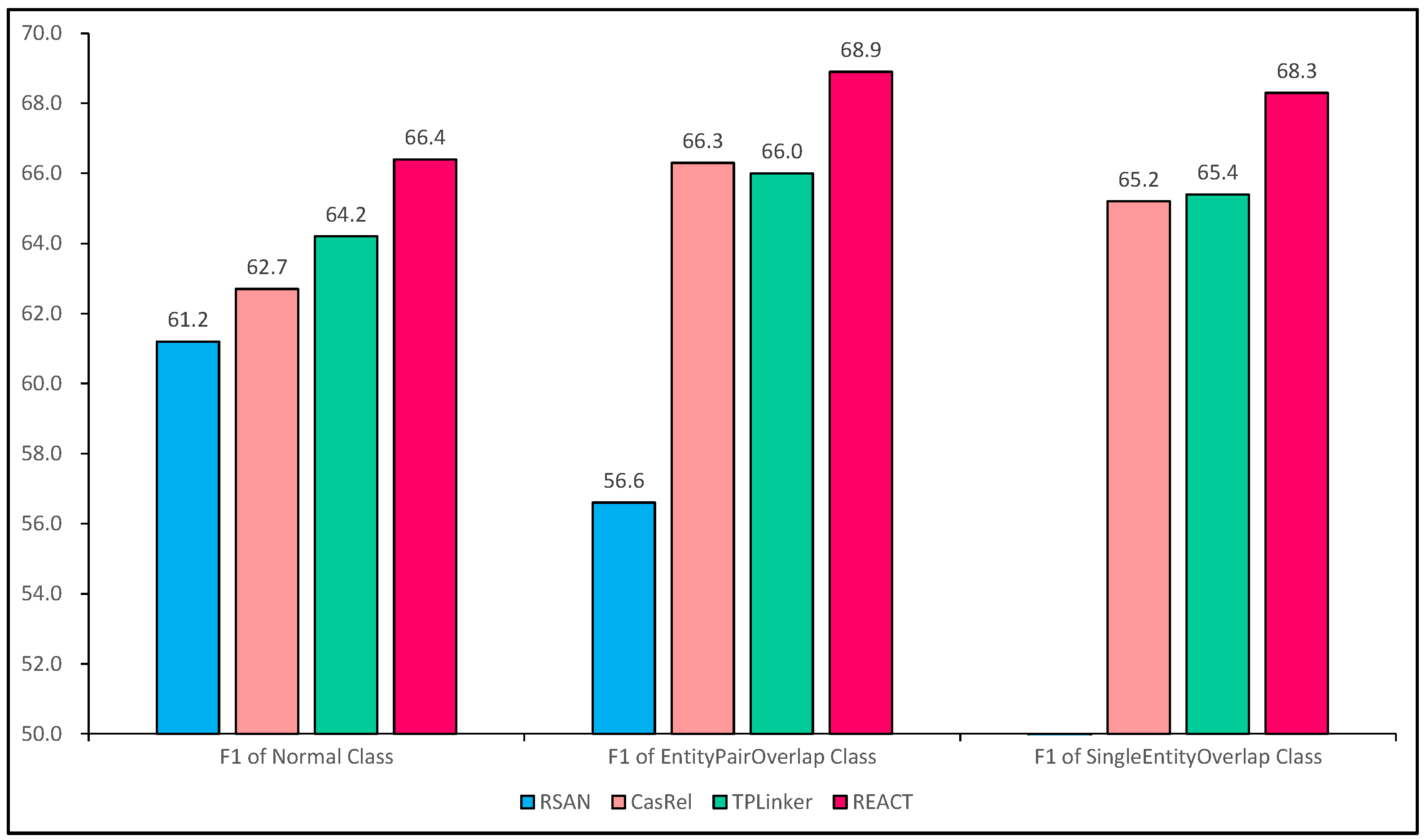Applsci 14 02981 g012