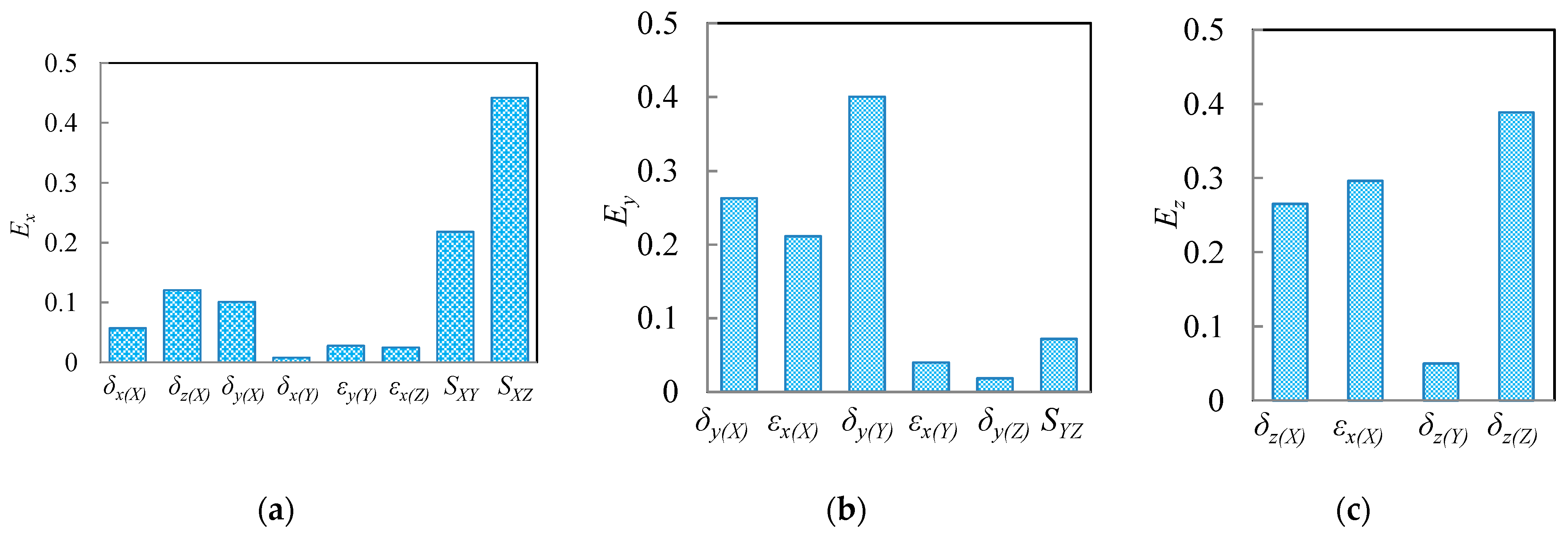 Applsci 14 02982 g004
