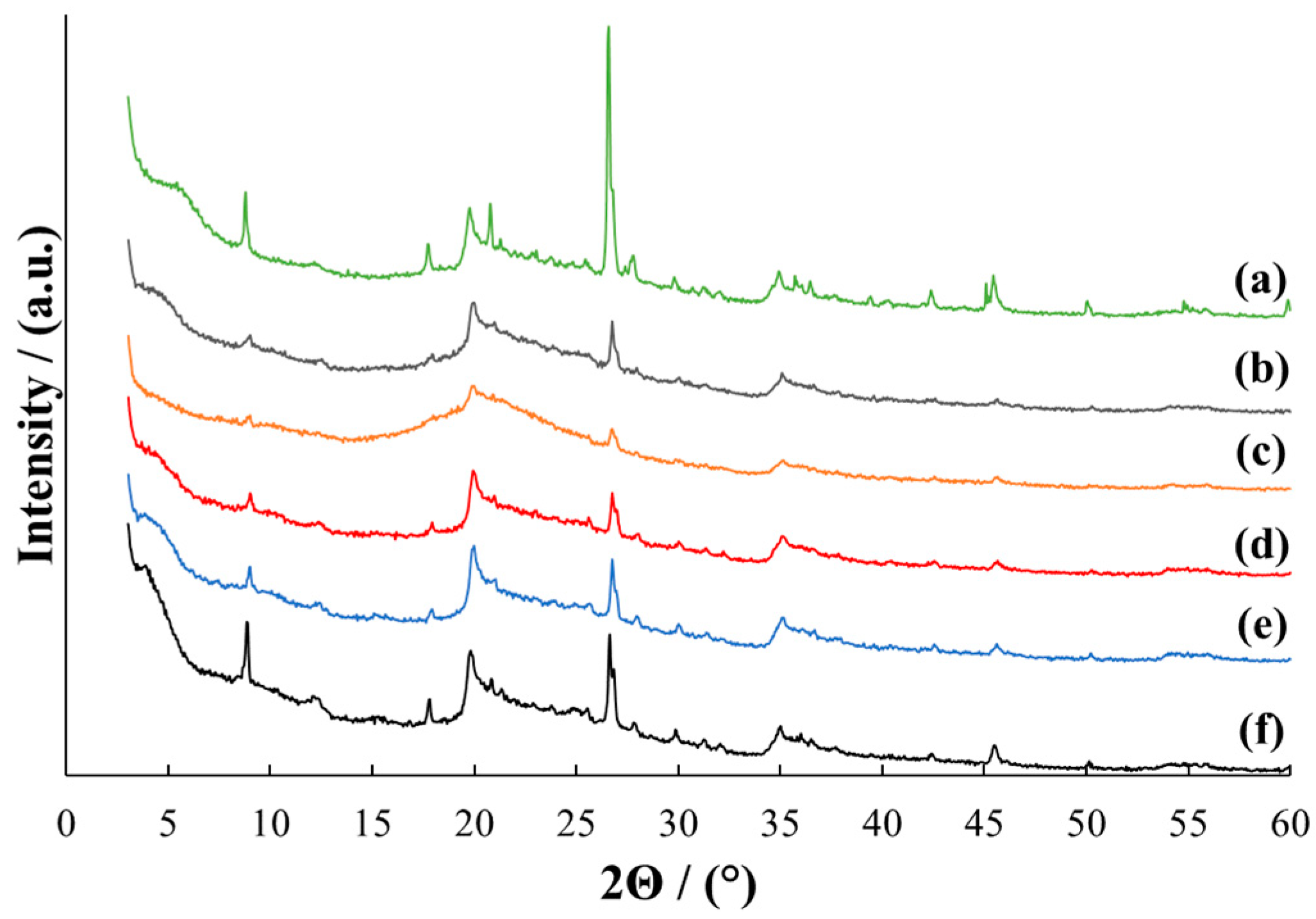 Applsci 14 02983 g002