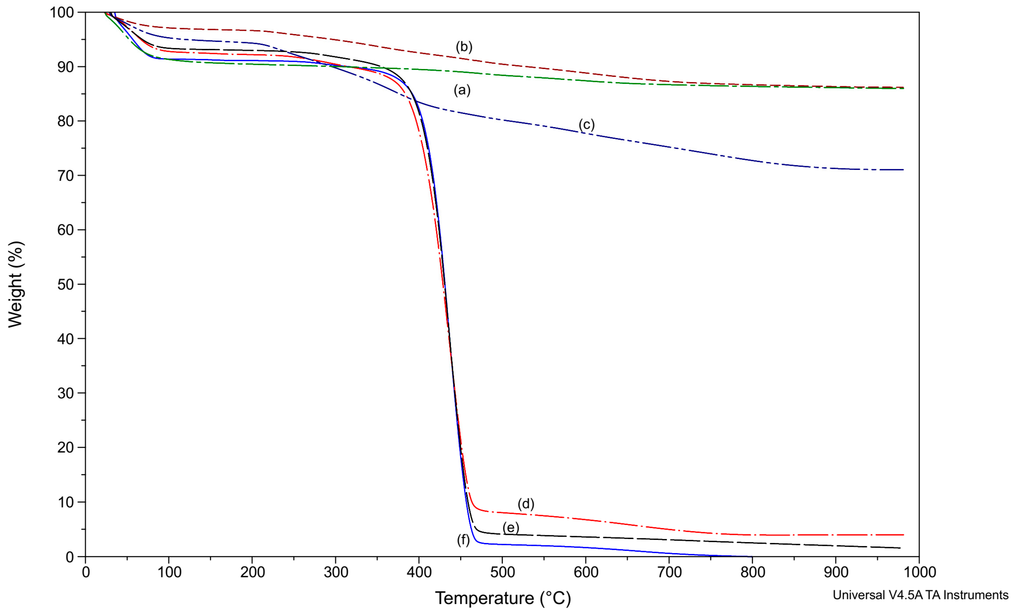 Applsci 14 02983 g007