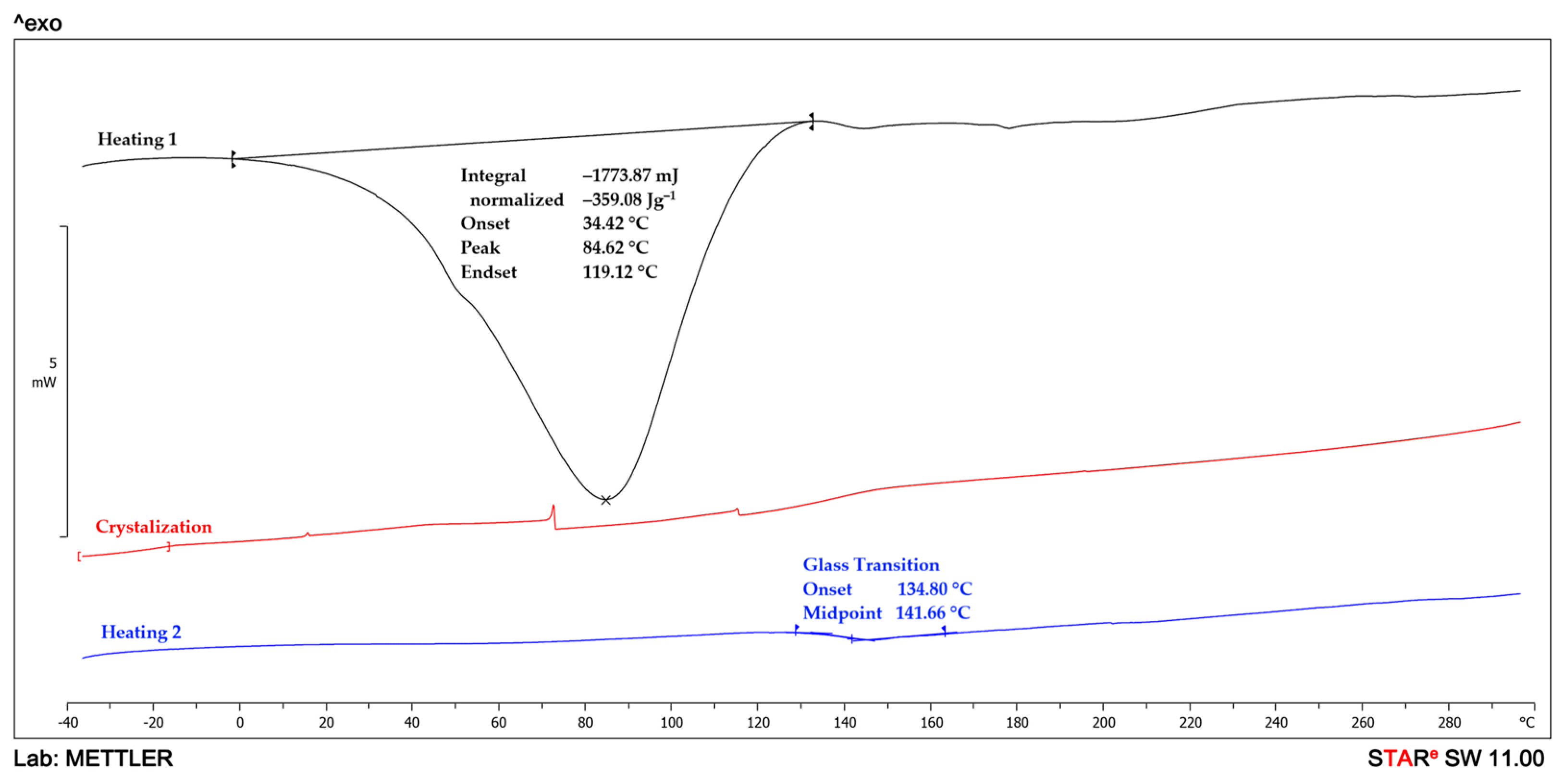 Applsci 14 02983 g008