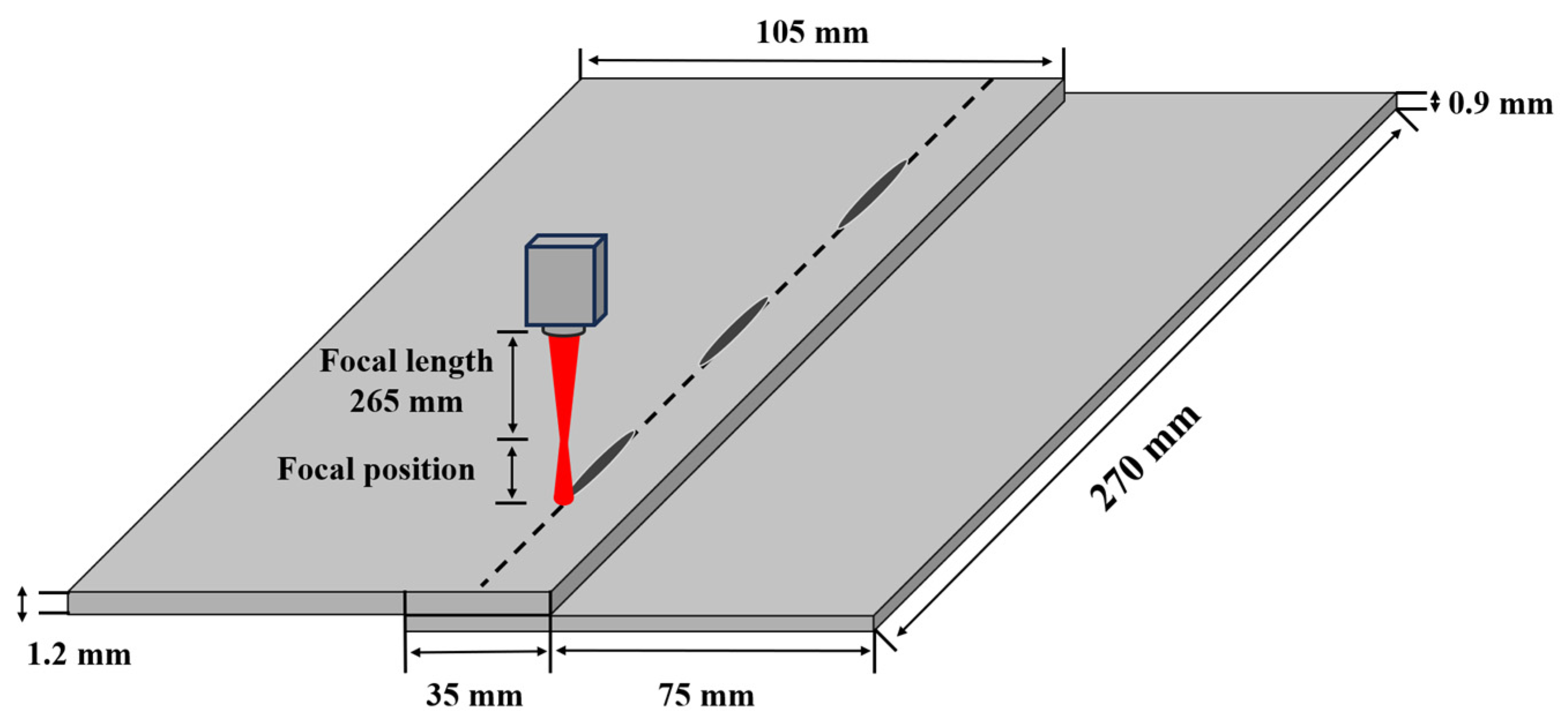 Applsci 14 02987 g001