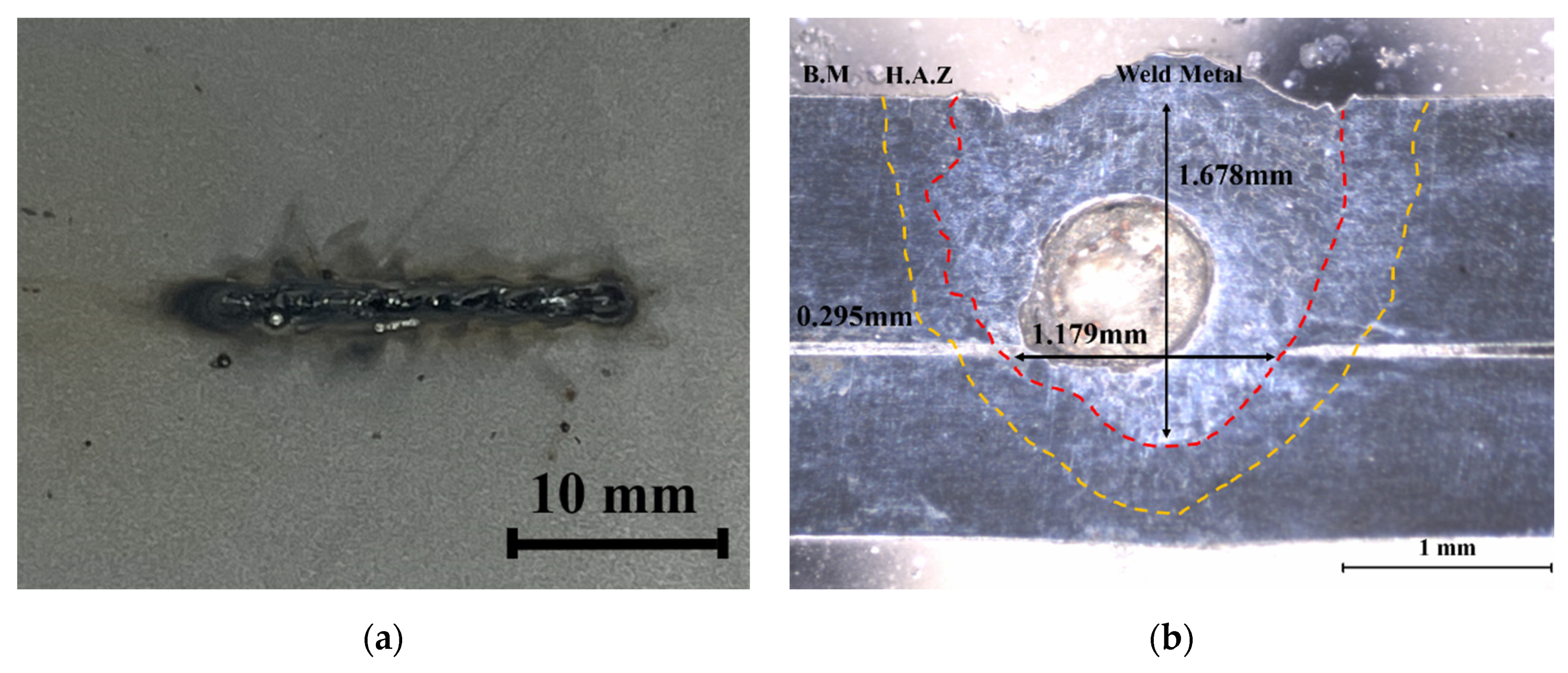 Applsci 14 02987 g003