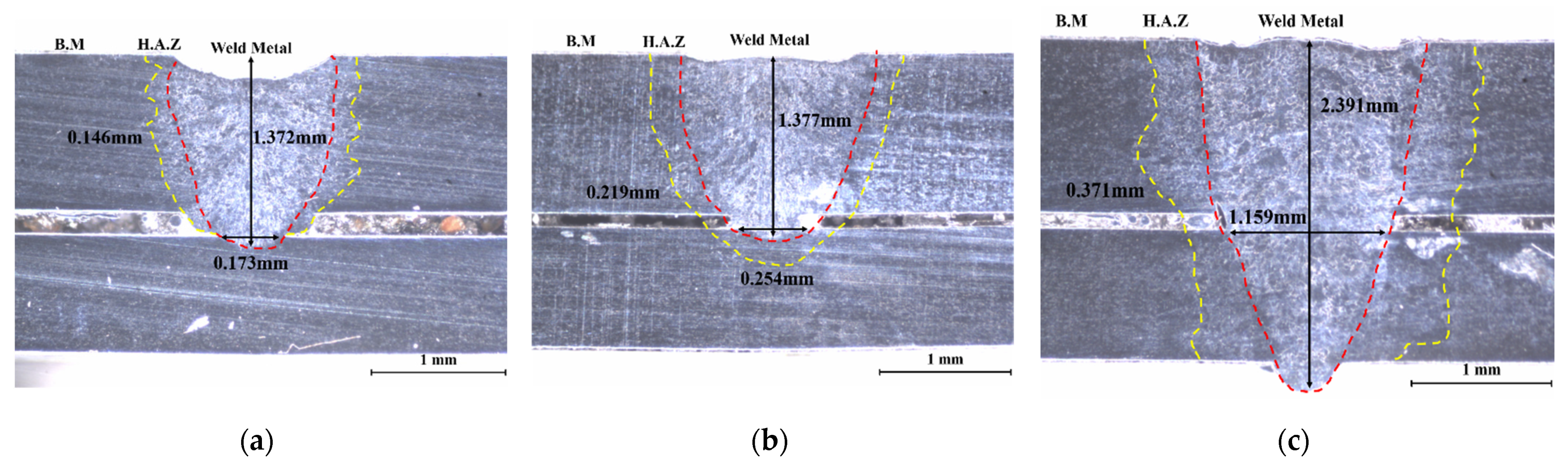 Applsci 14 02987 g004
