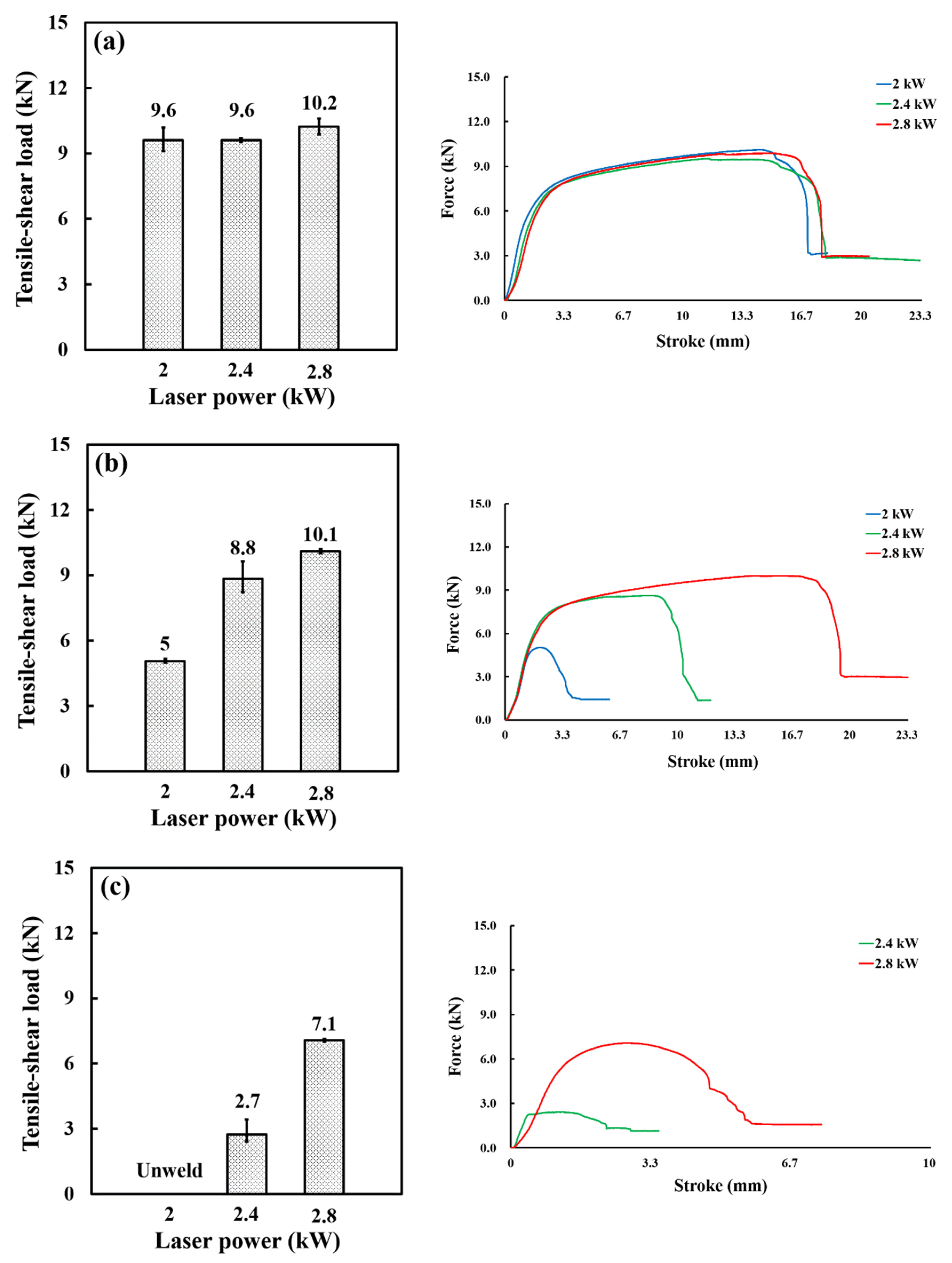 Applsci 14 02987 g006