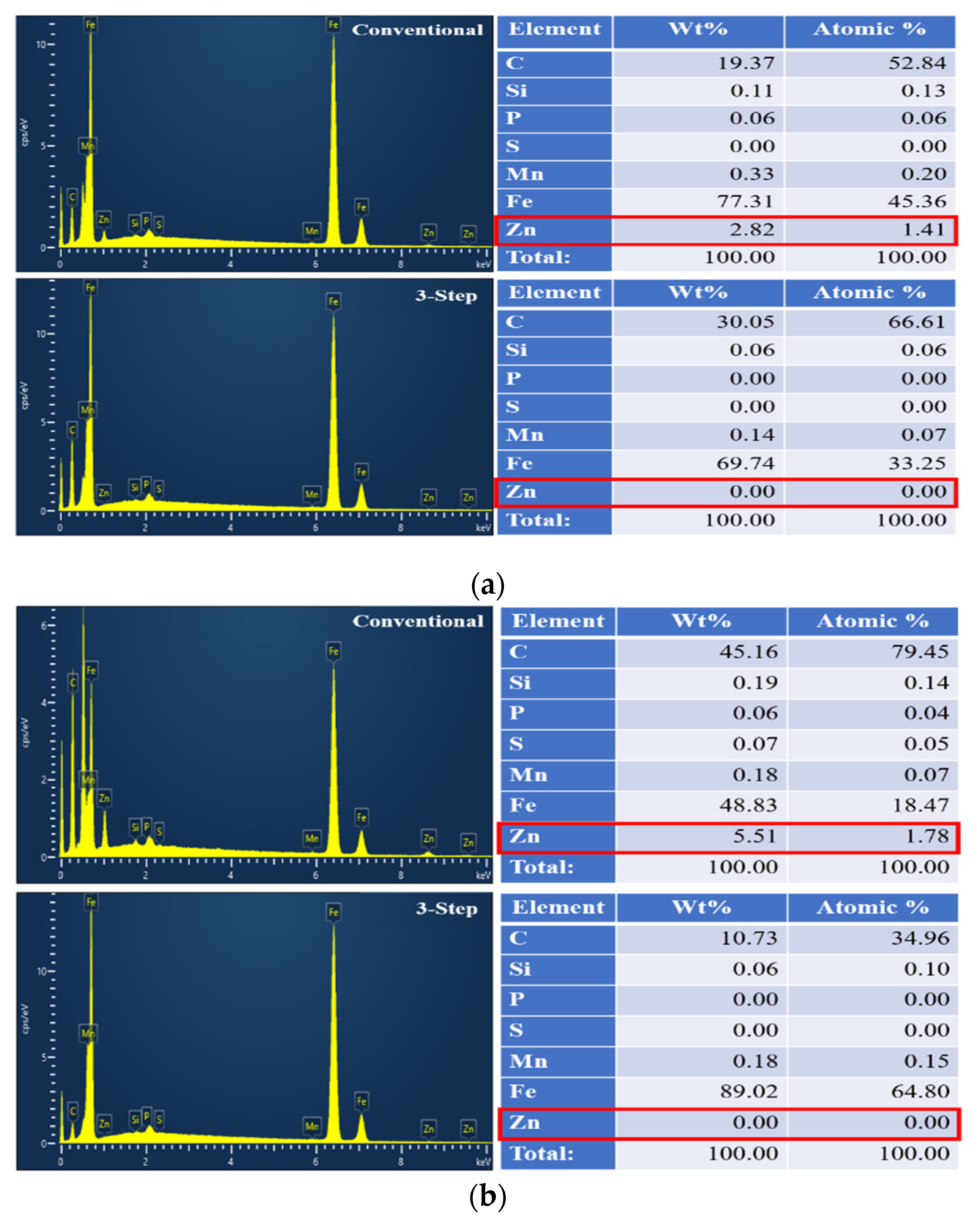 Applsci 14 02987 g009a