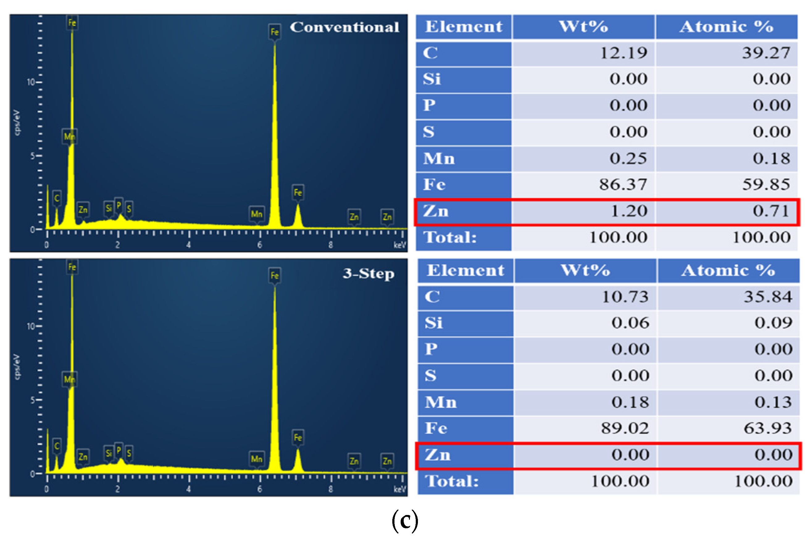 Applsci 14 02987 g009b