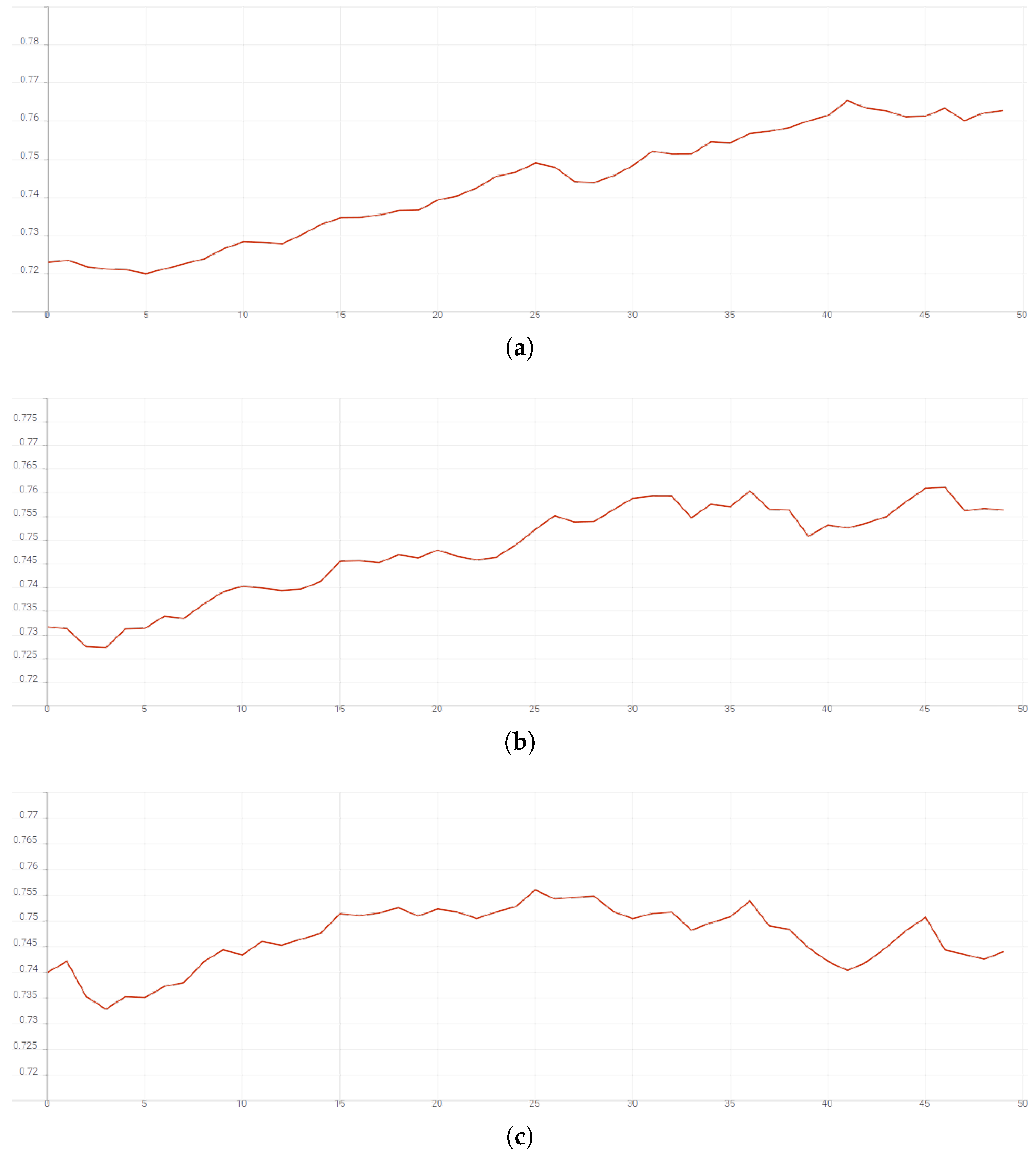 Applsci 14 02990 g007