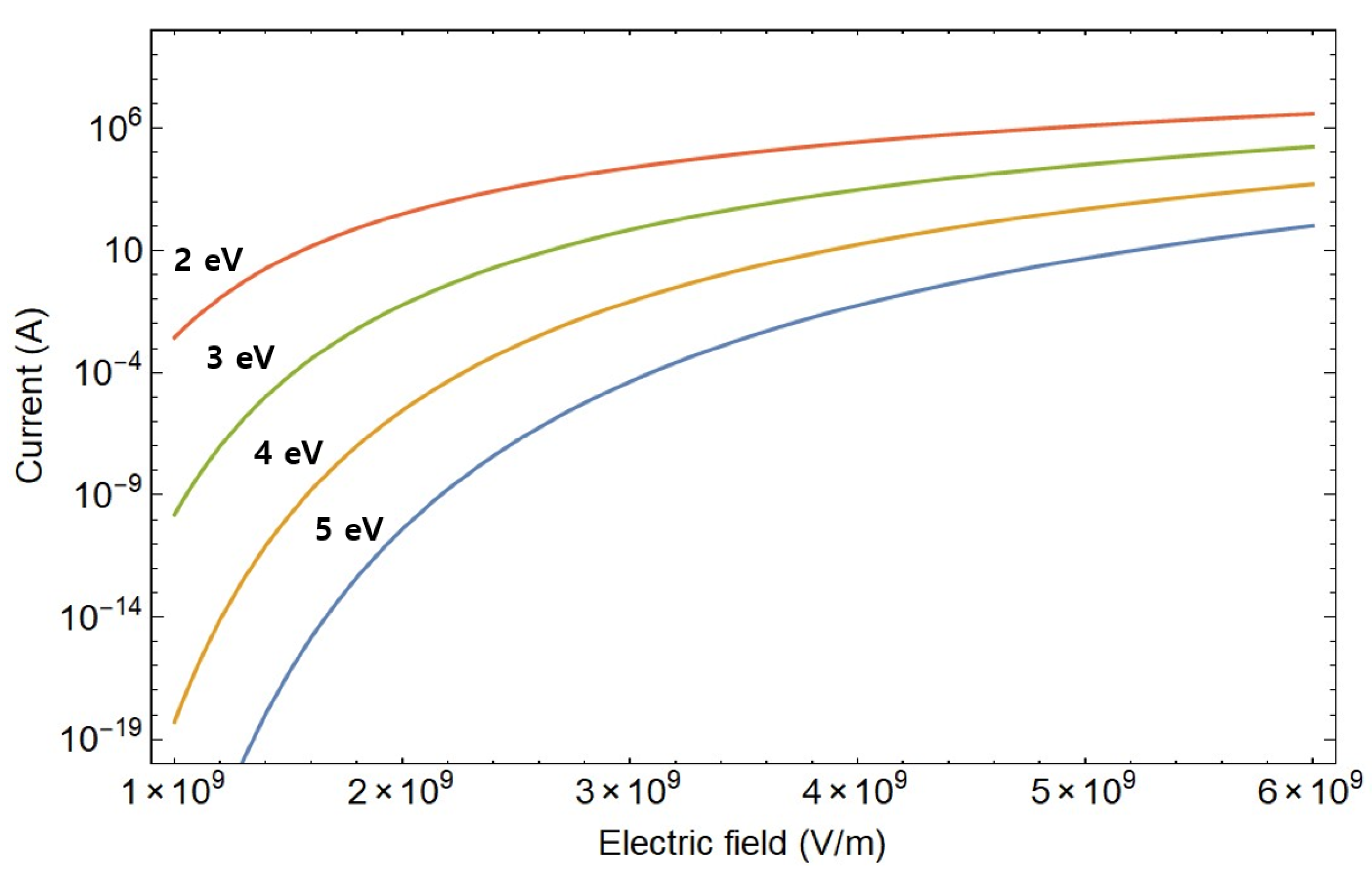 Applsci 14 02993 g004